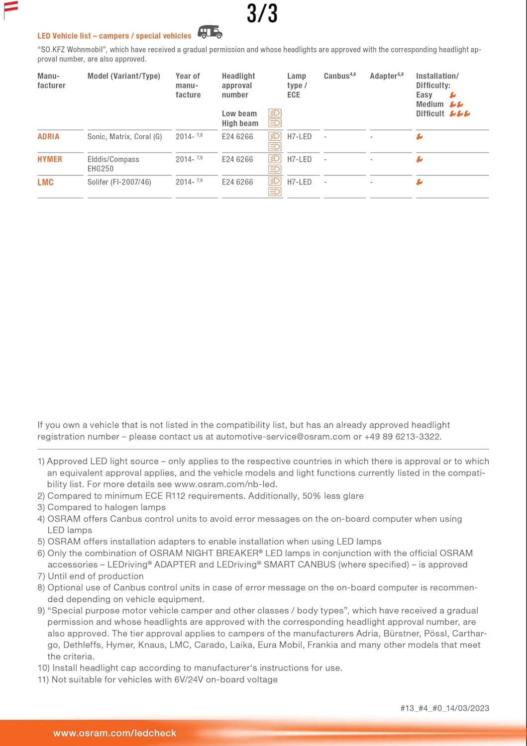 Osram Night Breaker LED bulbs - W5W-T10-12V - set of 2 pieces