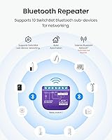 Vista 8 de SwitchBot Interruptor WiFi compatible con Alexa/Apple Home/Google Home/Matter (se requiere Hub), Módulo de interruptor de relé de medición