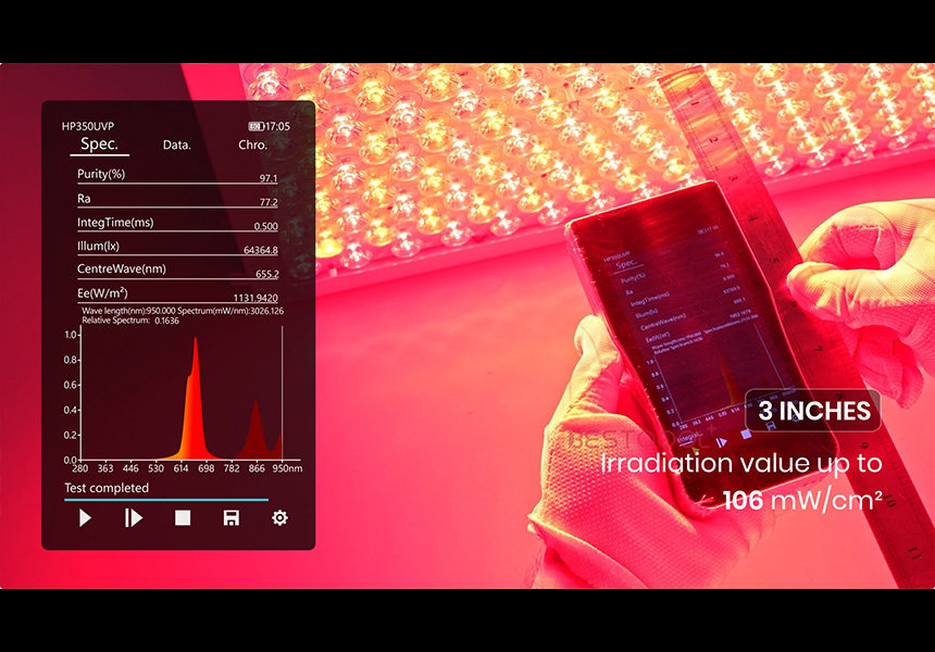 BestQool Red Light Therapy Device, 4 Wavelengths Full Body Infrared Red Light Therapy at Home, Elite Grade Dual Chip 300 LEDs, High Power, 500W. Modular Design.