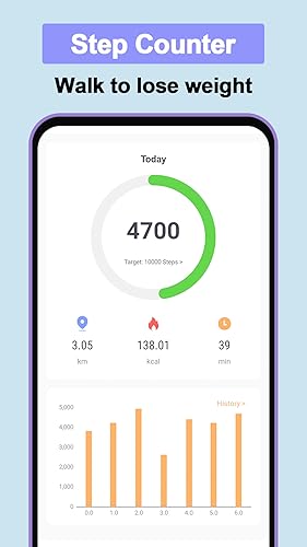 Yoga Workout: Pilates