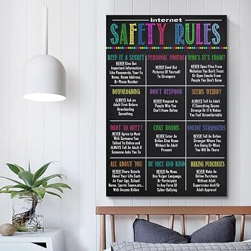 Internet Safety Rules PC Poster Computer Science Classroom Poster, Stem Technology Education Chart, Keyboard Coding Computer Lab Wall Art For Kids Class, Digital Keyboarding Posters Poster for Room Ae