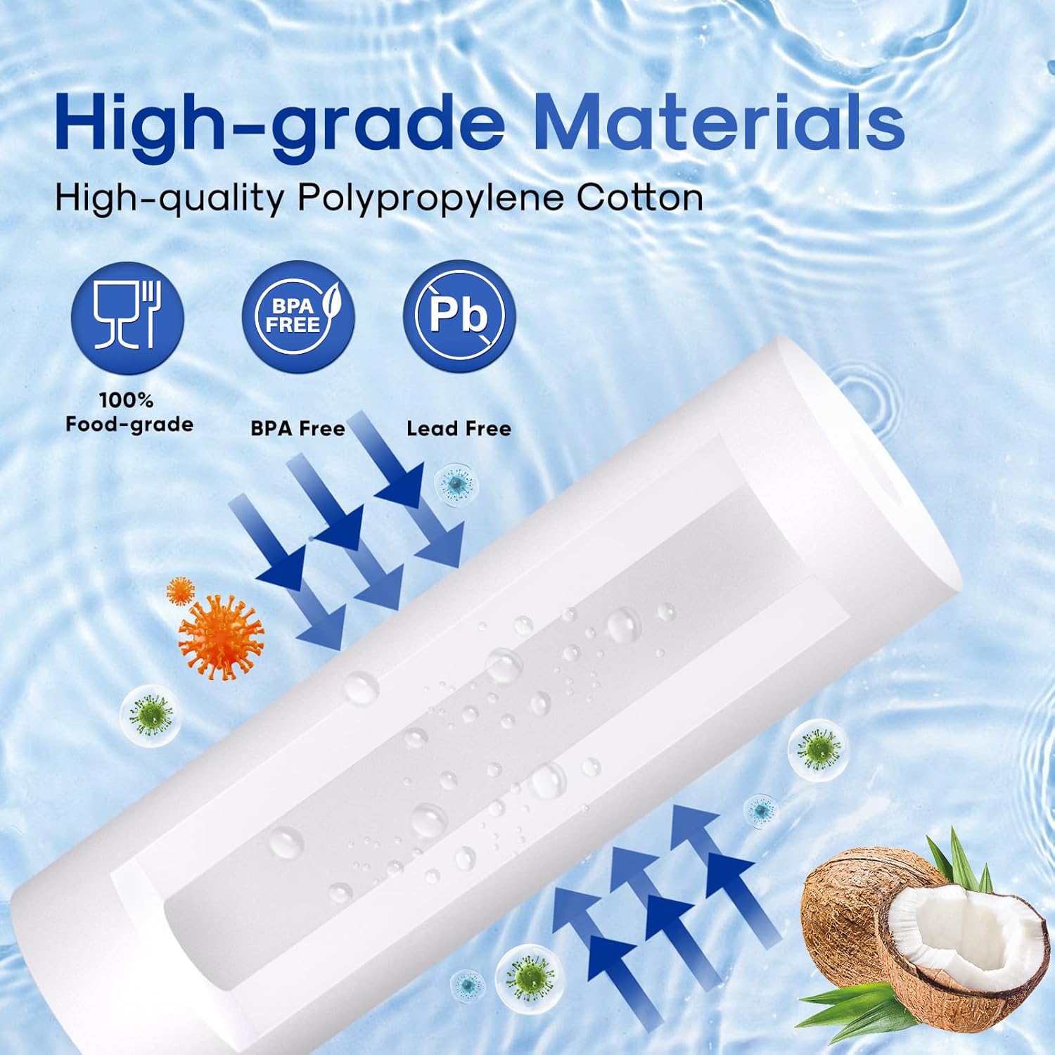 ICEPURE 10"X2.5" 5 Microns Whole House Sediment RO System Water Filter Replacement for Any 10 inch RO Unit,Dupont WFPFC5002, Aqua Pure AP110, Culligan P5,GE FXUSC, Whirpool WHKF-GD05,PP10-05,4PACK