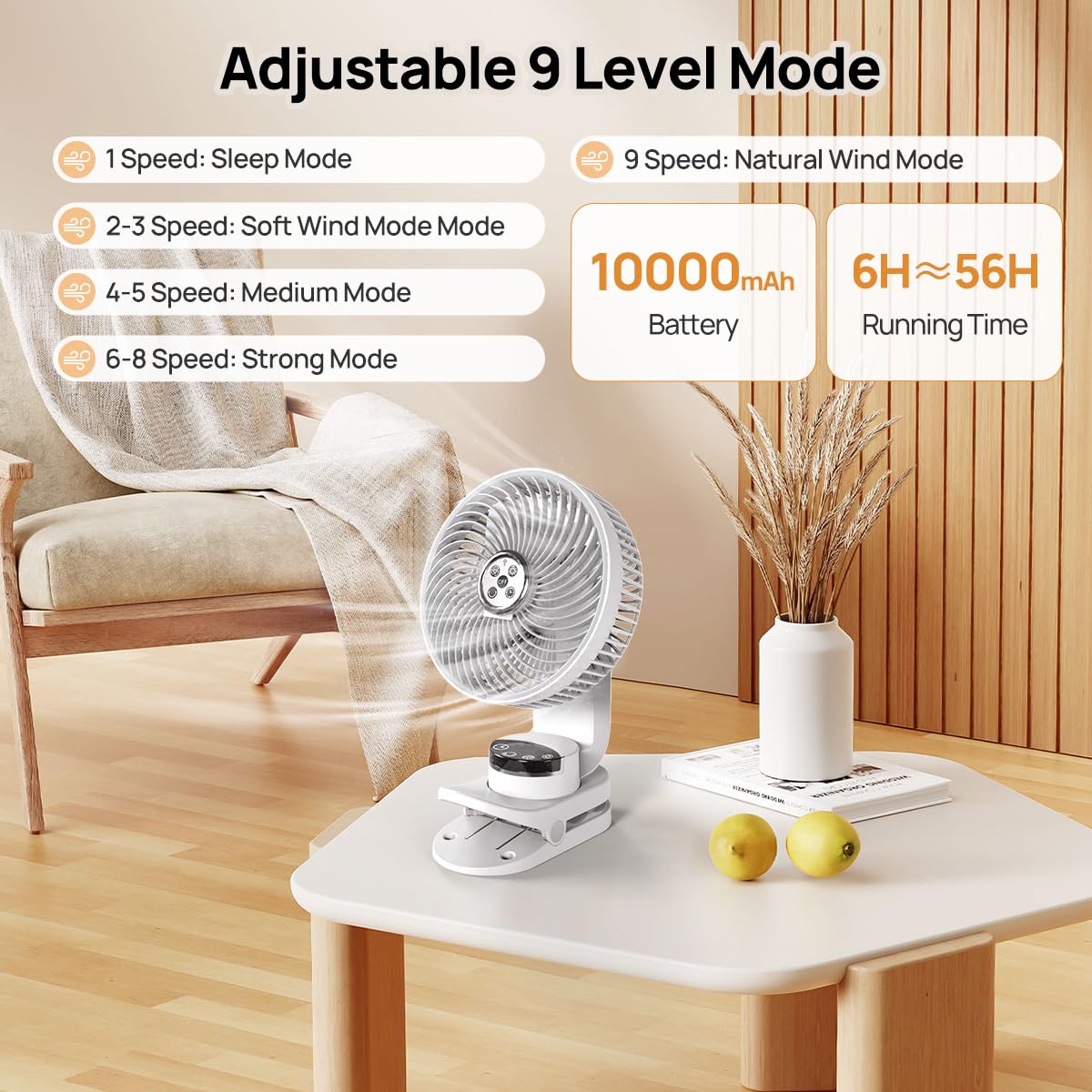 10000mAh Mini USB Clip Ventilator mit akku,3 in 1 Clip Fan Tischventilator mit Led Anzeige, 360°Drehung, tischventilator sehr leise für Schlafzimme Büro Ausflüge Auto Camping Zuhause