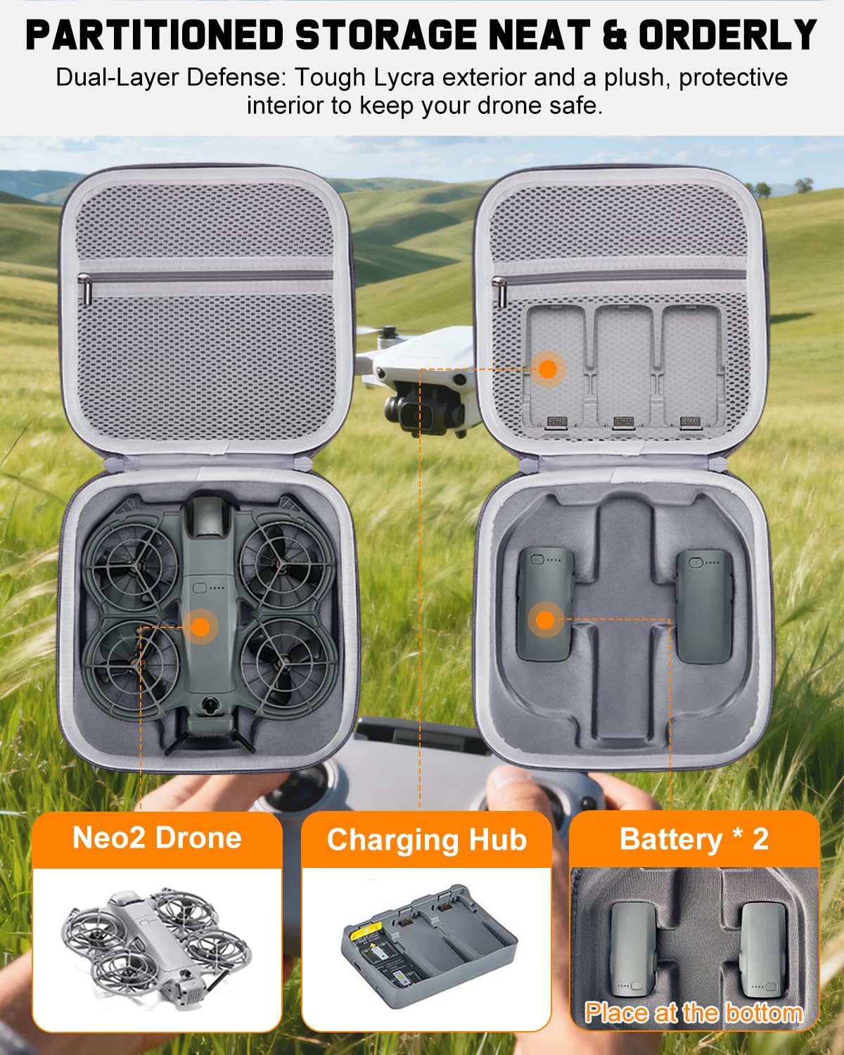 Custodia rigida per DJI Neo 2 Fly More Combo Case, Neo 2 No-rc, valigetta