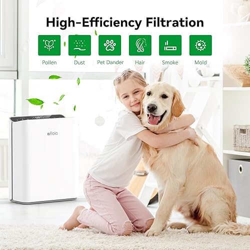 Miniatura 3 de Afloia Filtro original de 3 etapas, compatible con purificador de aire Europa, elimina el 99.99% de pelo de mascotas, olor, polvo, humo, moho y polen