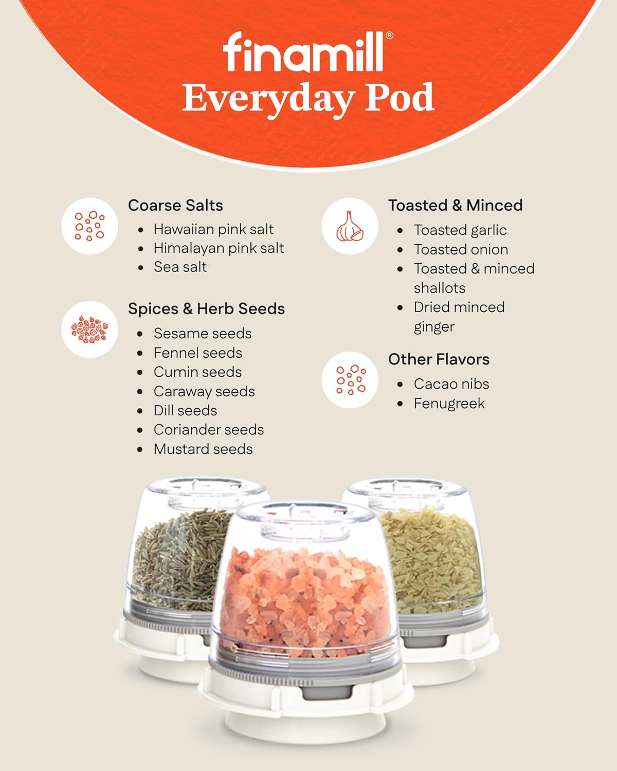 FinaMill Everyday Pod, Single Refillable Spice Pod for Everyday Spices | Ideal for Grinding Everyday & Oily Spices, Adjustable Grind Size, Ceramic Grinder, Works with All FinaMill Spice Grinders