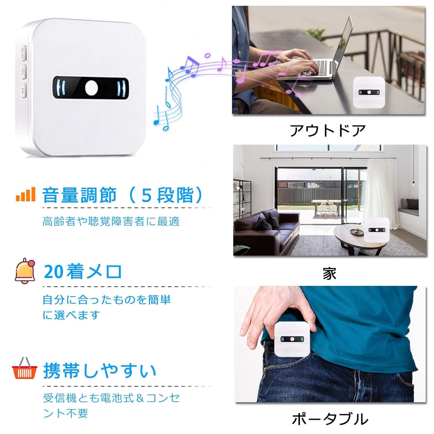 Four images showing the call button in different environments: bathroom, kitchen, toilet, and near a door, highlighting its IP55 waterproof rating.