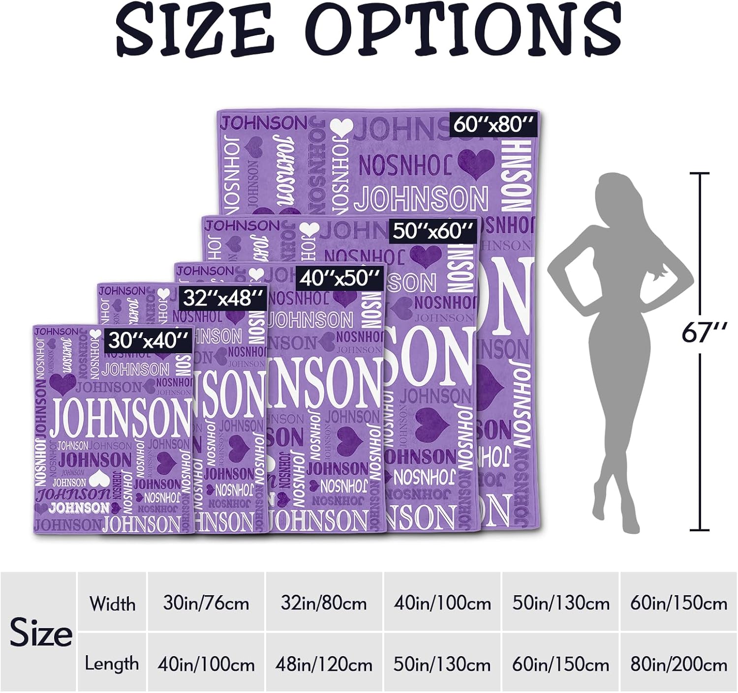 Yoke Style Personalized Blankets for Kids, Custom Baby Blanket with Name, Customized Blanket for Adult Mom on Christmas Birthday Valentines Day