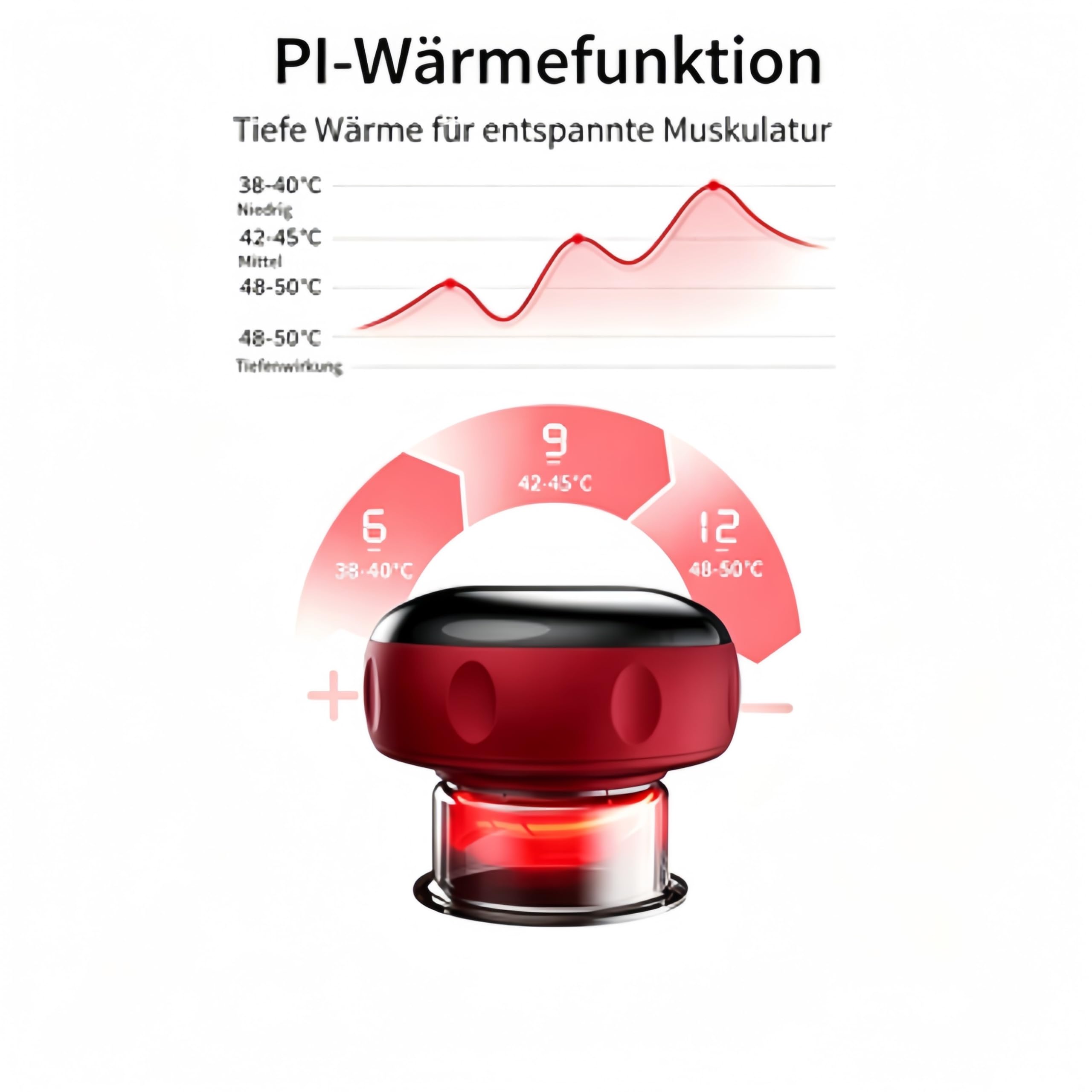 Kaveo Smart Unterdruck-Massageset, elektrisches Meridian-Schabmassagegerät mit Heizfunktion (Schwarz Zwei)