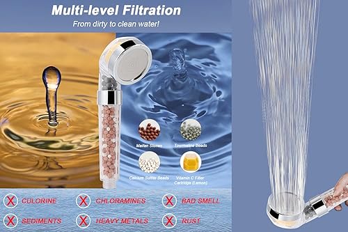 Miniatura 4 de HarJue - Cabezal de ducha con filtro, alta presión de 8 pulgadas con filtro combinado para agua dura, elimina el cloro, el flúor y las sustancias