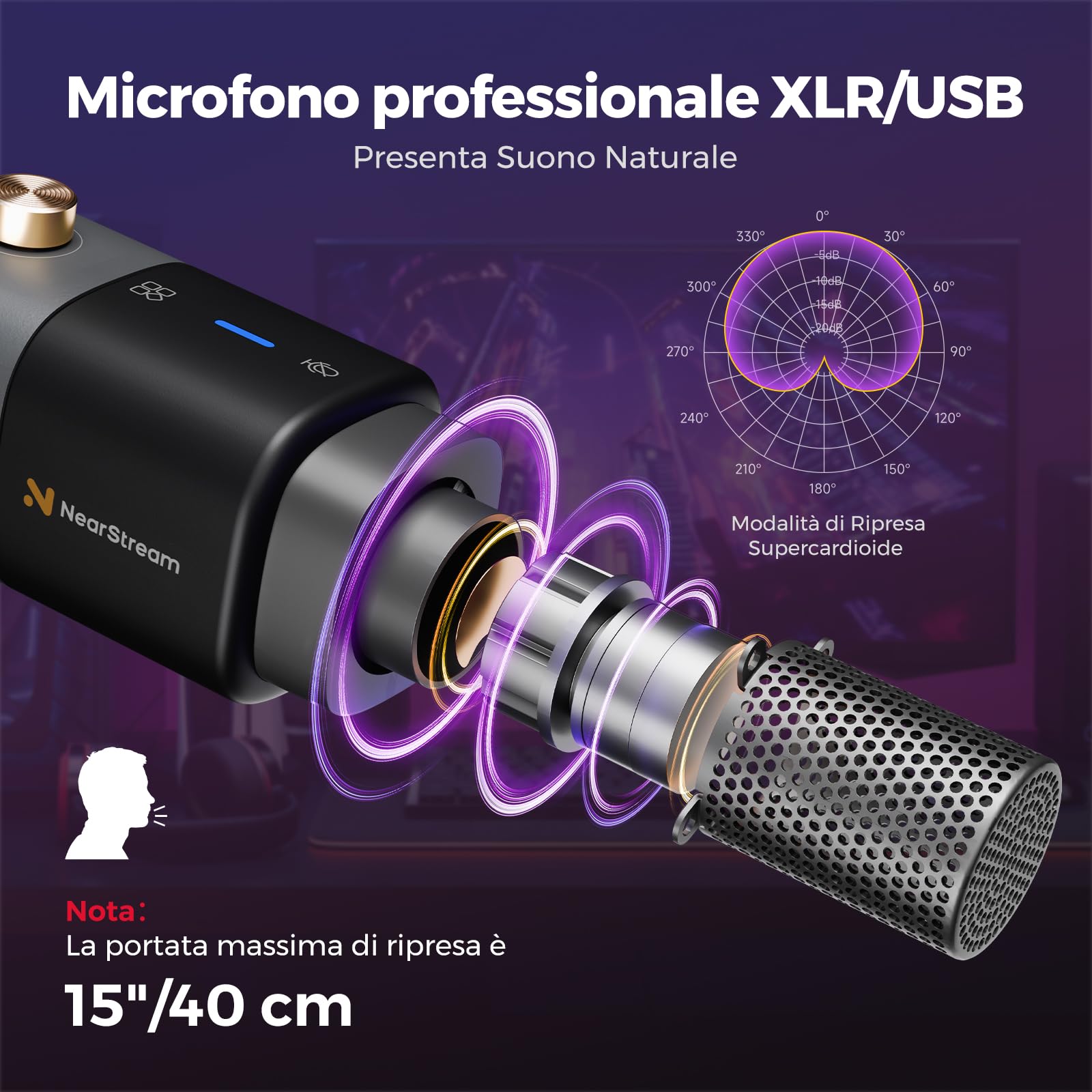 NearStream AM20X Microfono USB/XLR a Condensatore Supercardioide, Compatibile con Mac, PC, PS4/PS5, Audio Mixer, Interfaccia Audio, con Mute, Guadagno Audio, Riduzione del Rumore e Monitoraggio Audio