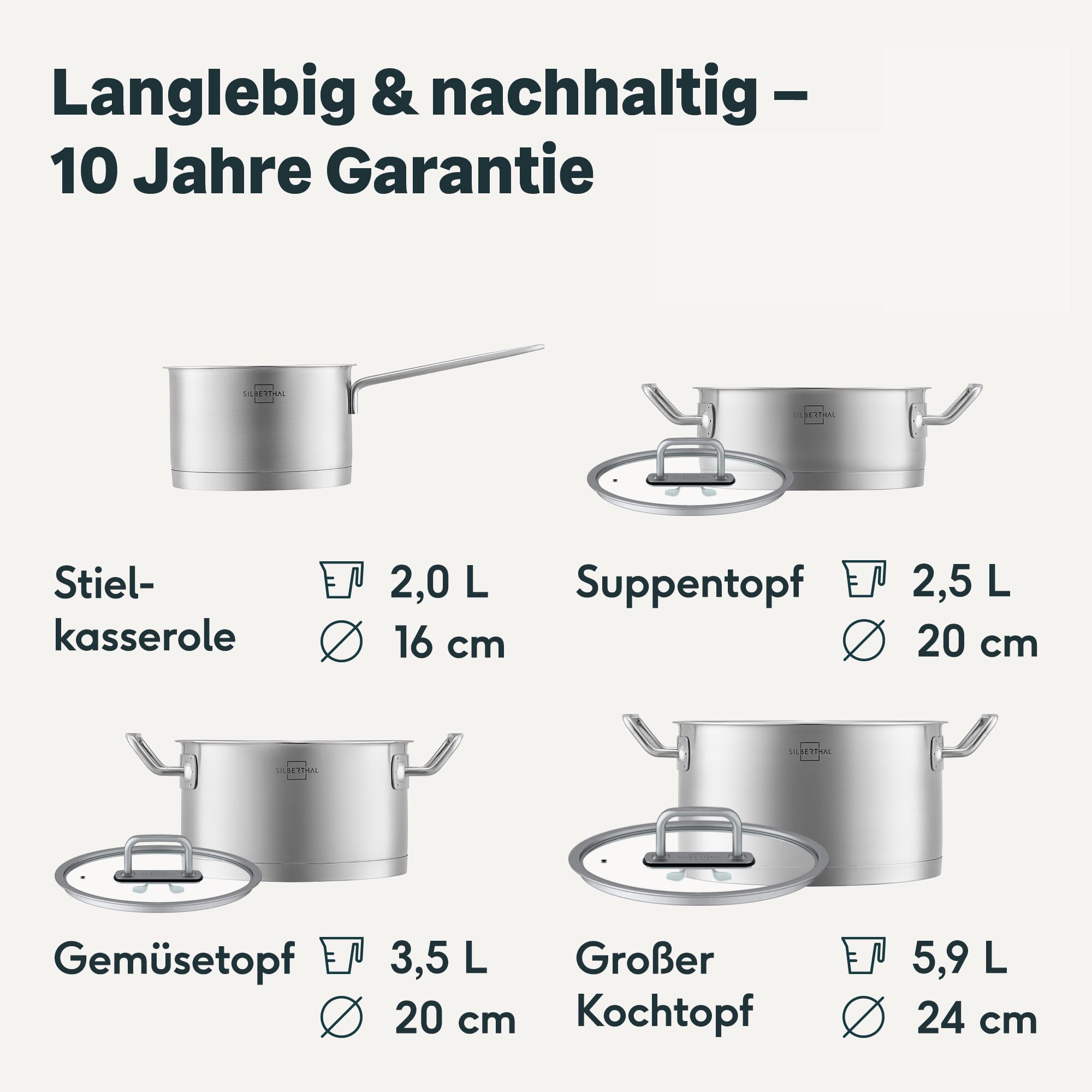SILBERTHAL Edelstahl Topfset 4-teilig | Kochtopf 2,5l, 3,5l, 5l & 5,8l im Set für alle Herdarten inkl. Induktion & Ofenfest - Töpfe mit Glasdeckel