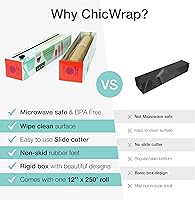 Vista 7 de Dispensador de envoltura de plástico triangular Chicwrap, Herramientas de cocinero