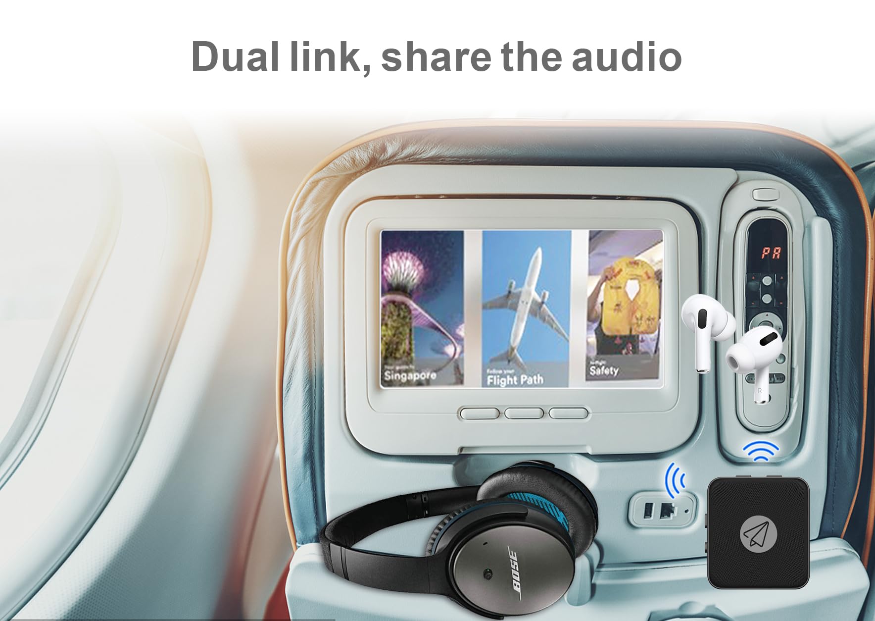 Faltbarer Bluetooth-Sender-Empfänger-Adapter, 3,5-mm-AUX-Buchse für verschiedene Fluggesellschaften, überträgt Audio vom Flugzeug/TV auf 2 Airpods/Kopfhörer, Empfang von Audio vom Telefon