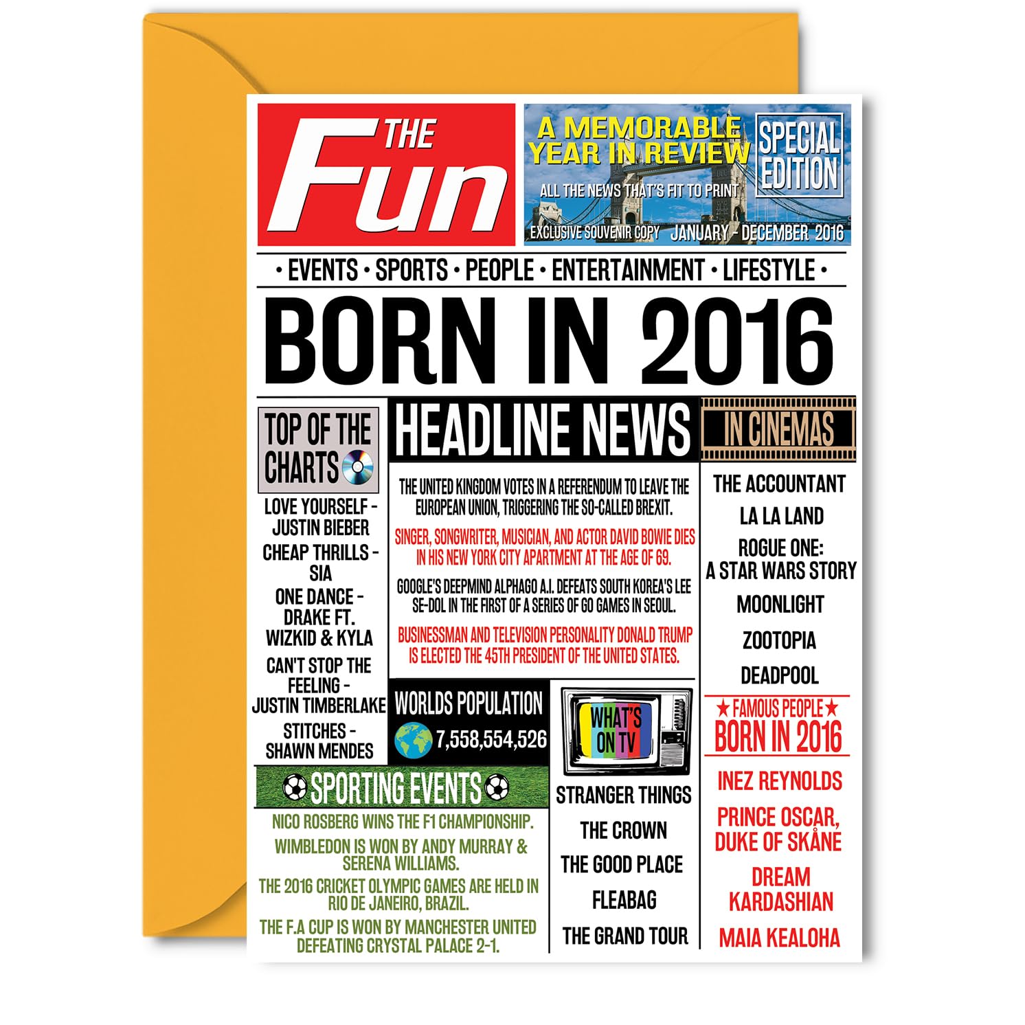 10th Birthday Card for Boys Girls - Born In 2016 Newspaper - Happy 10 Birthday Cards for Grandson Sister Son Niece Brother Cousin, 5x7 Inch Bday Greeting Cards