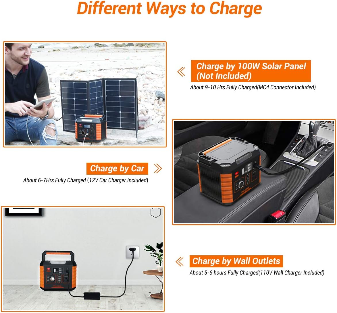 Infographic showing various devices and their charging times/counts with the power station