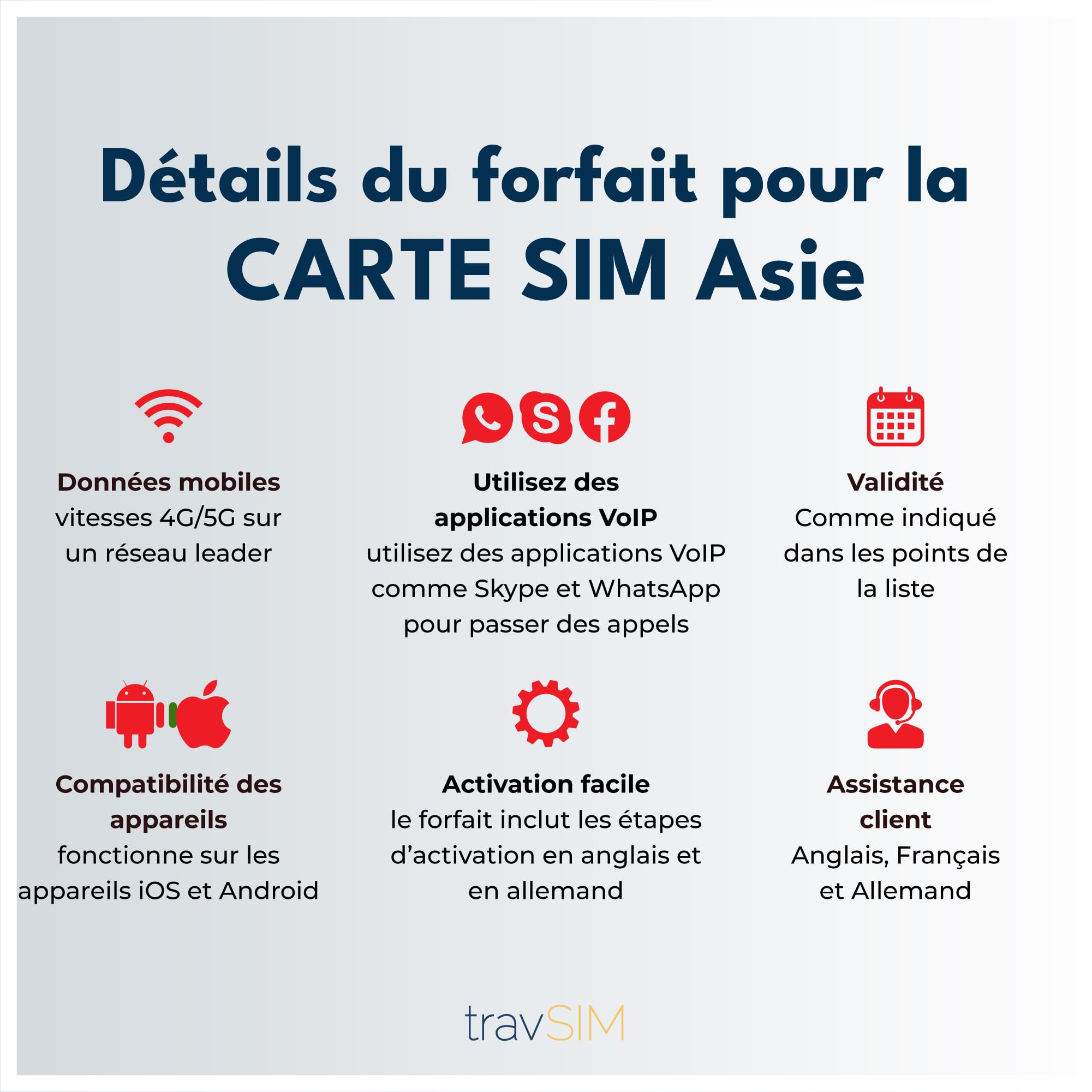 travSIM Carte SIM Asiatique | 30 Jours – 10 Go | Carte SIM Asie, Utilisation à Macao, Chine, Hong Kong, Malaisie, Thaïlande, Singapour et Plus | Accès à Google, Facebook, Whatsapp et Plus | Pas de