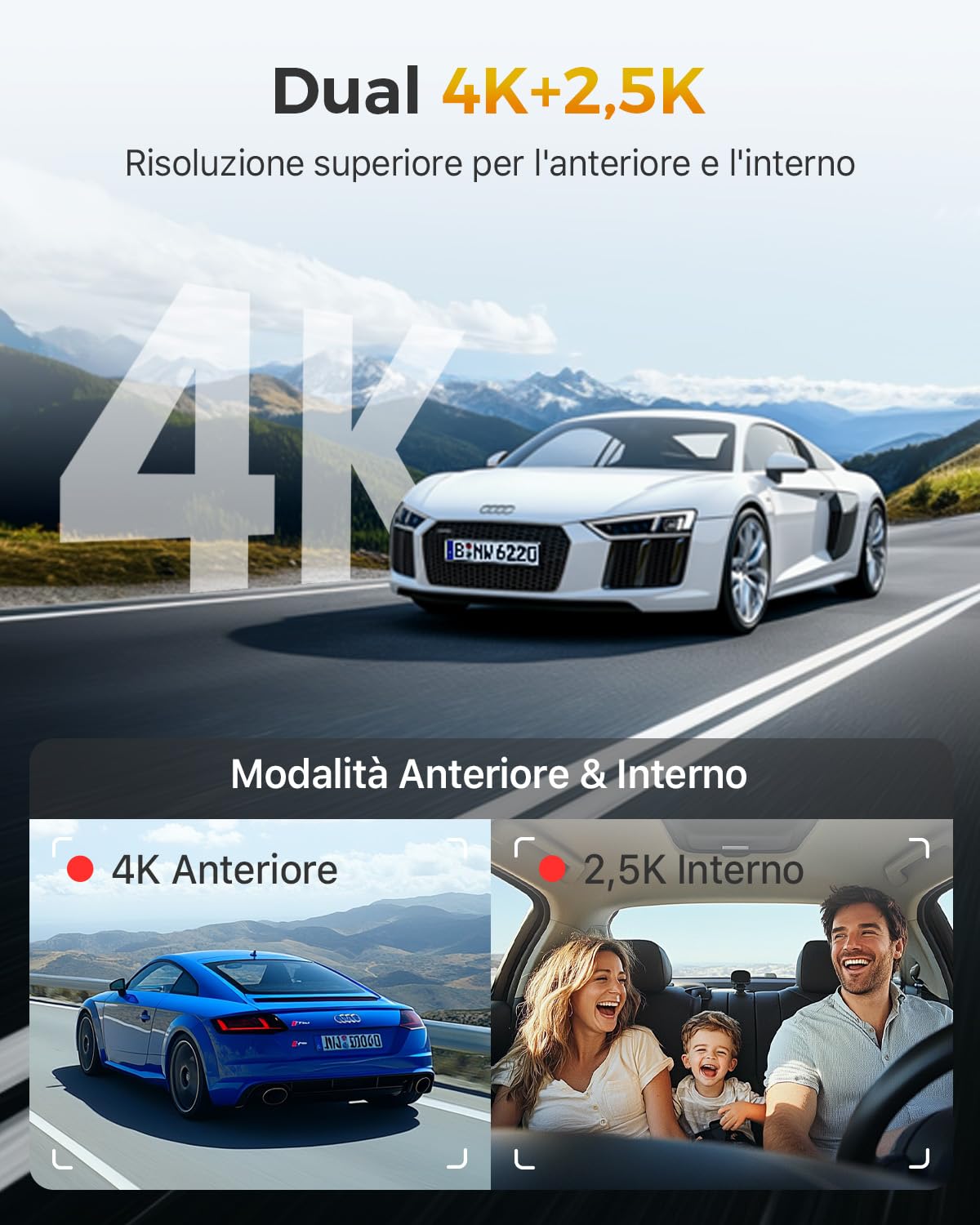 GKU 3 Canali Dash Cam Auto, 4K+1080P+1080P Telecamera per auto, Mini Dashcam IPS 3" con Scheda SD 64G, 5GHz WiFi e GPS, 24H Monitor di Parcheggio,Visione Notturna,WDR,Grandangolo 170°,Sensore G