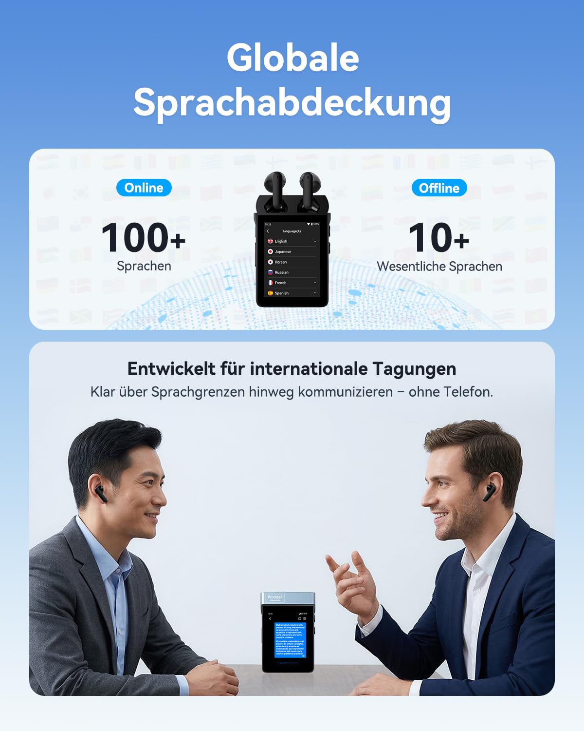 Wooask A9S Übersetzer KopfhöRer In Echtzeit Mit Chatgpt, Keine App Erforderlich, Sprachübersetzer Offline mit Kamera für globale Unternehmen und digitale Nomaden (Schwarz, WiFi-Version)