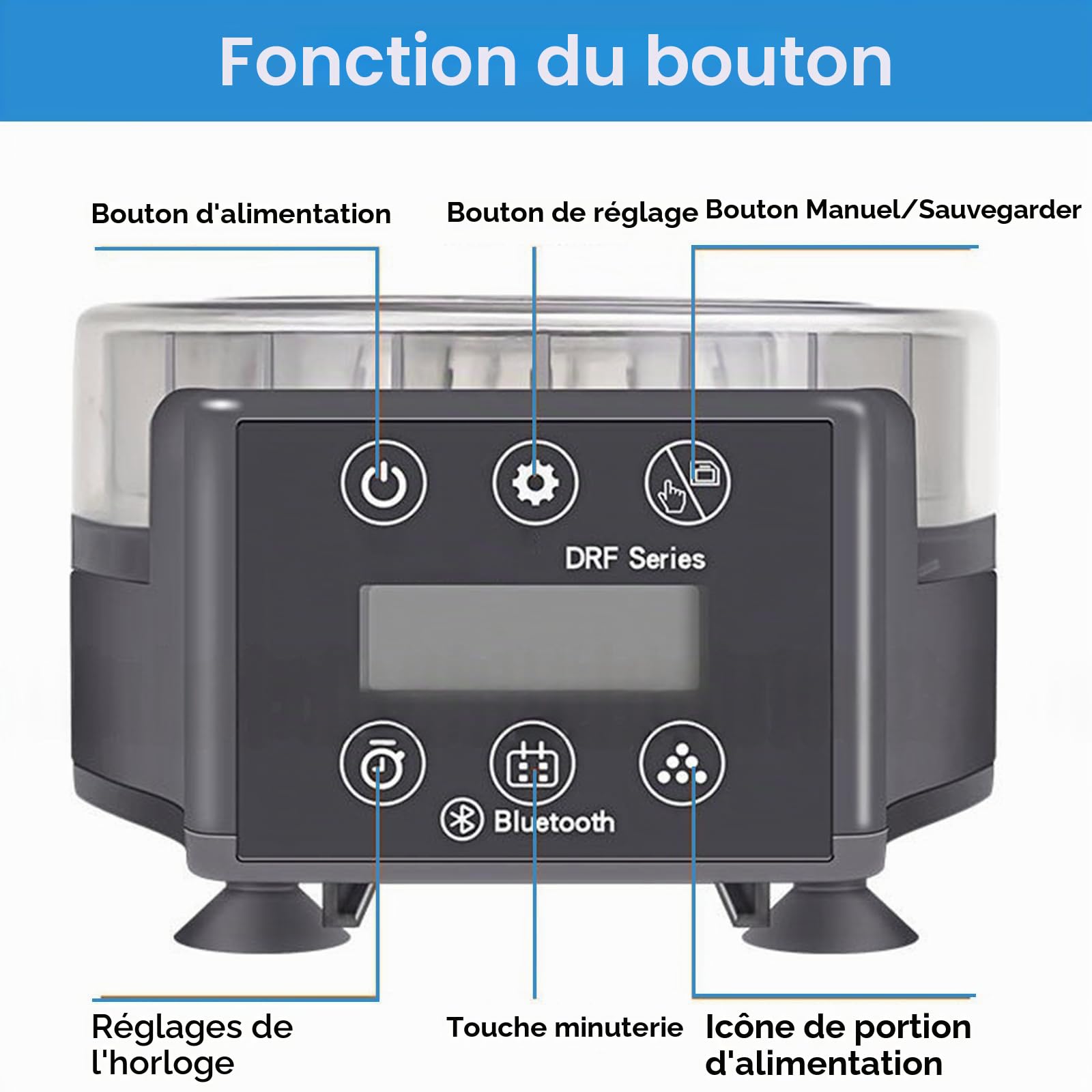 Distributeur Nourriture Poisson Automatique, Distributeur Poisson Nourriture avec Minuterie, 108ml Réglable pour Poudre, Granulés Et Pellets, Fonctionne sur Piles