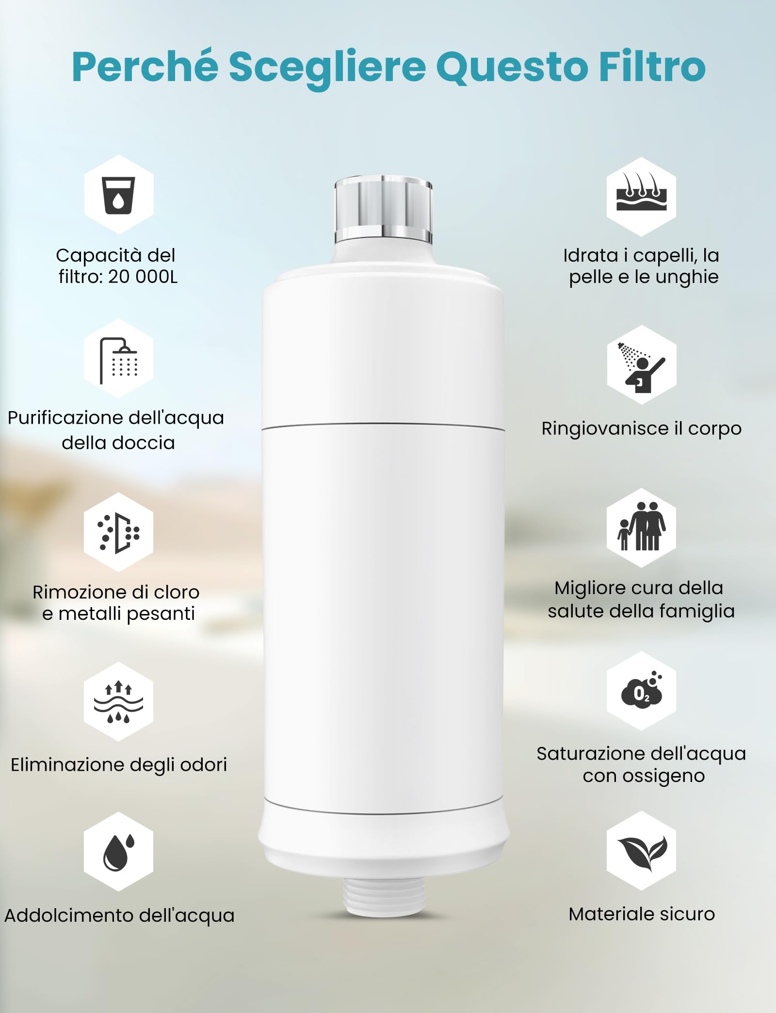 Filtro Doccia a 32 Stadi con Vitamina C, MEKO Filtro Anticalcare per Acqua Dura, Filtro di Purificazione Multistadio per Eliminare Calcare, Cloro Residuo e Proteggere Pelle/Capelli (Bianco)