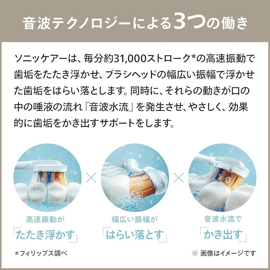 Amazon.co.jp: フィリップス 電動歯ブラシ ソニッケアー
