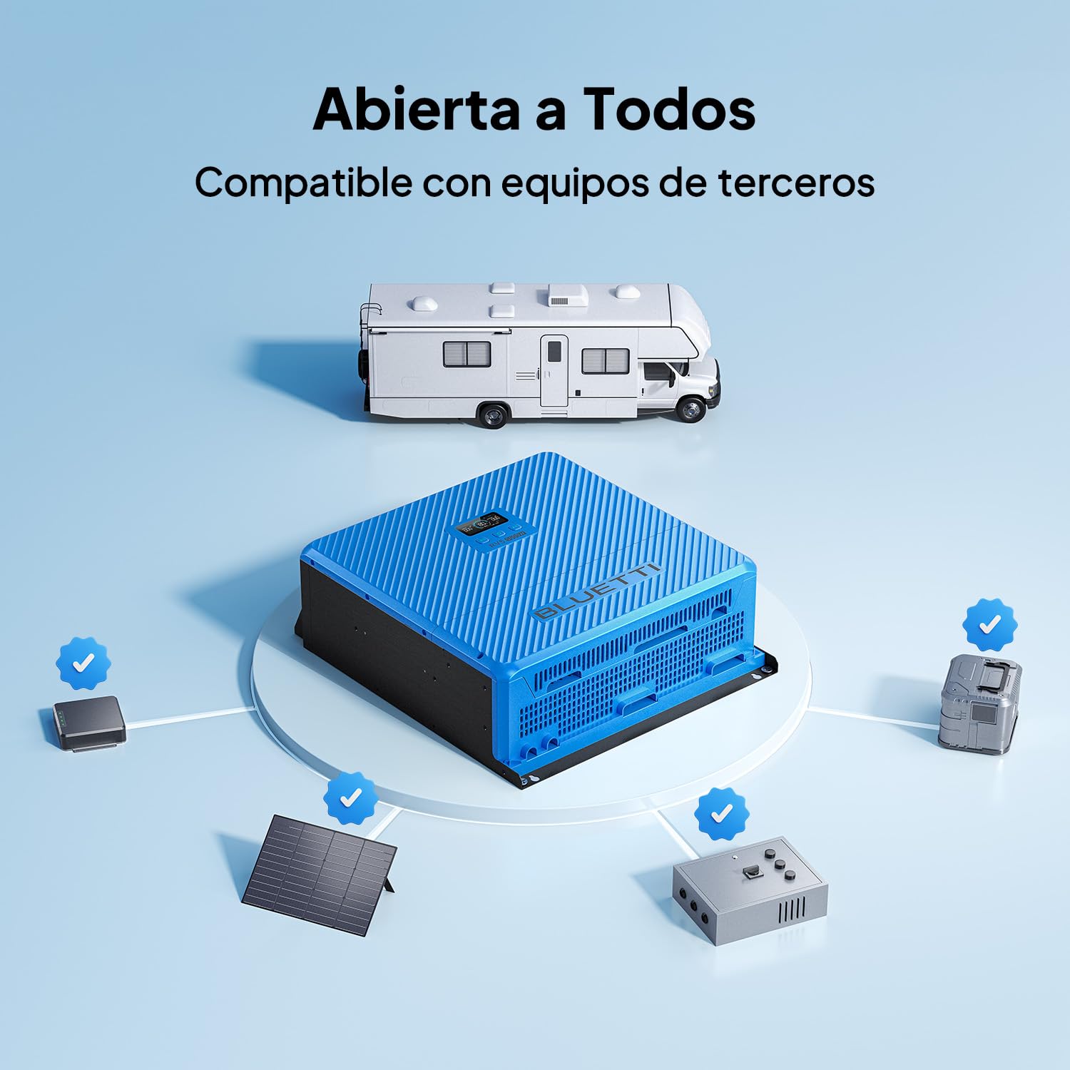 BLUETTI RV5 Power Hub 5 en 1 5000 W con inversor, MPPT, DC-DC, Cargador de alternador y protección de Circuito. Instalación Sencilla para RV, Autocaravana, Barco y Uso Off-Grid