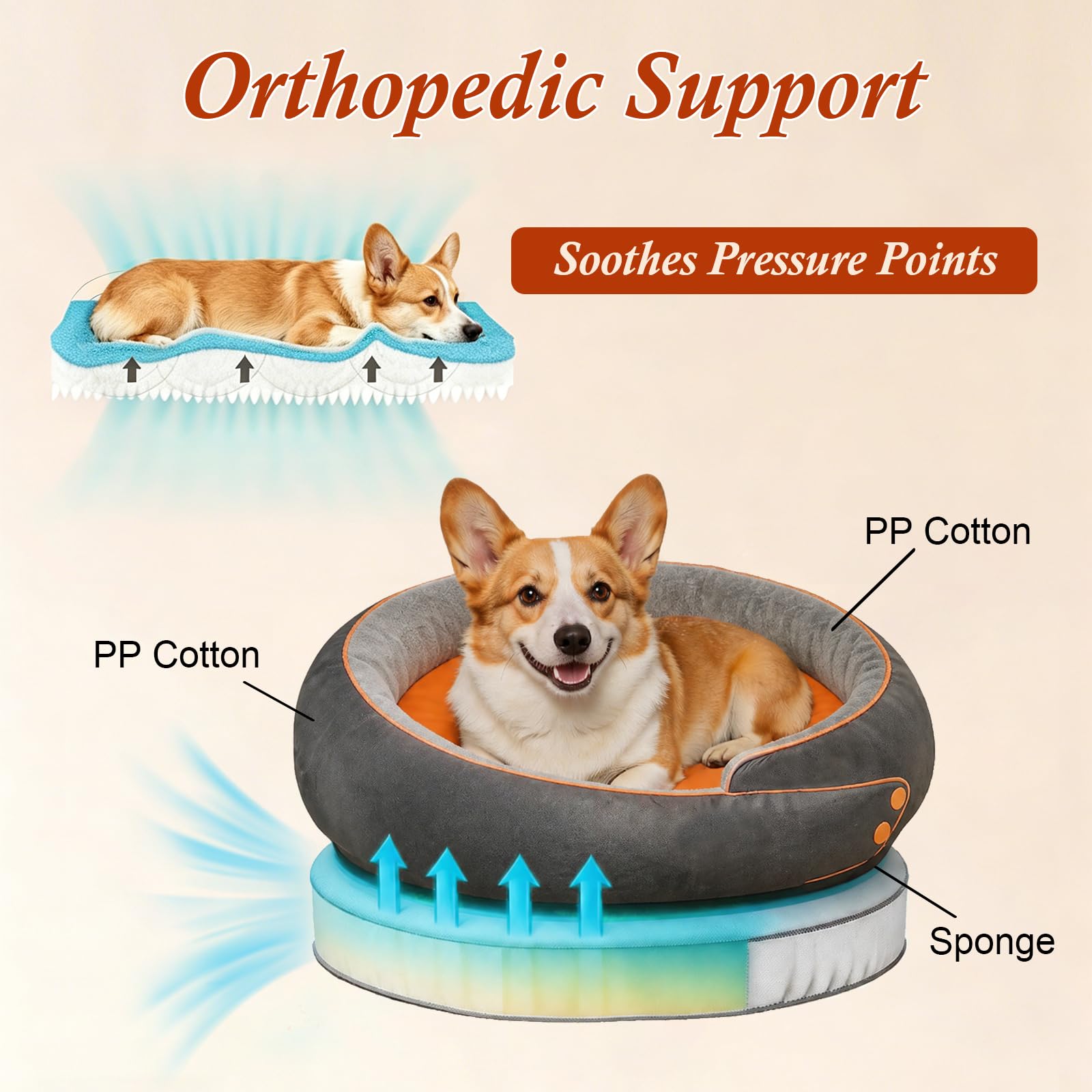 Cama Redonda ortopédica para Perros, Cama Mediana para Mascotas con Acolchado de Espuma de Apoyo, cojín Suave y Acogedor para aliviar la ansiedad, Funda extraíble y Lavable