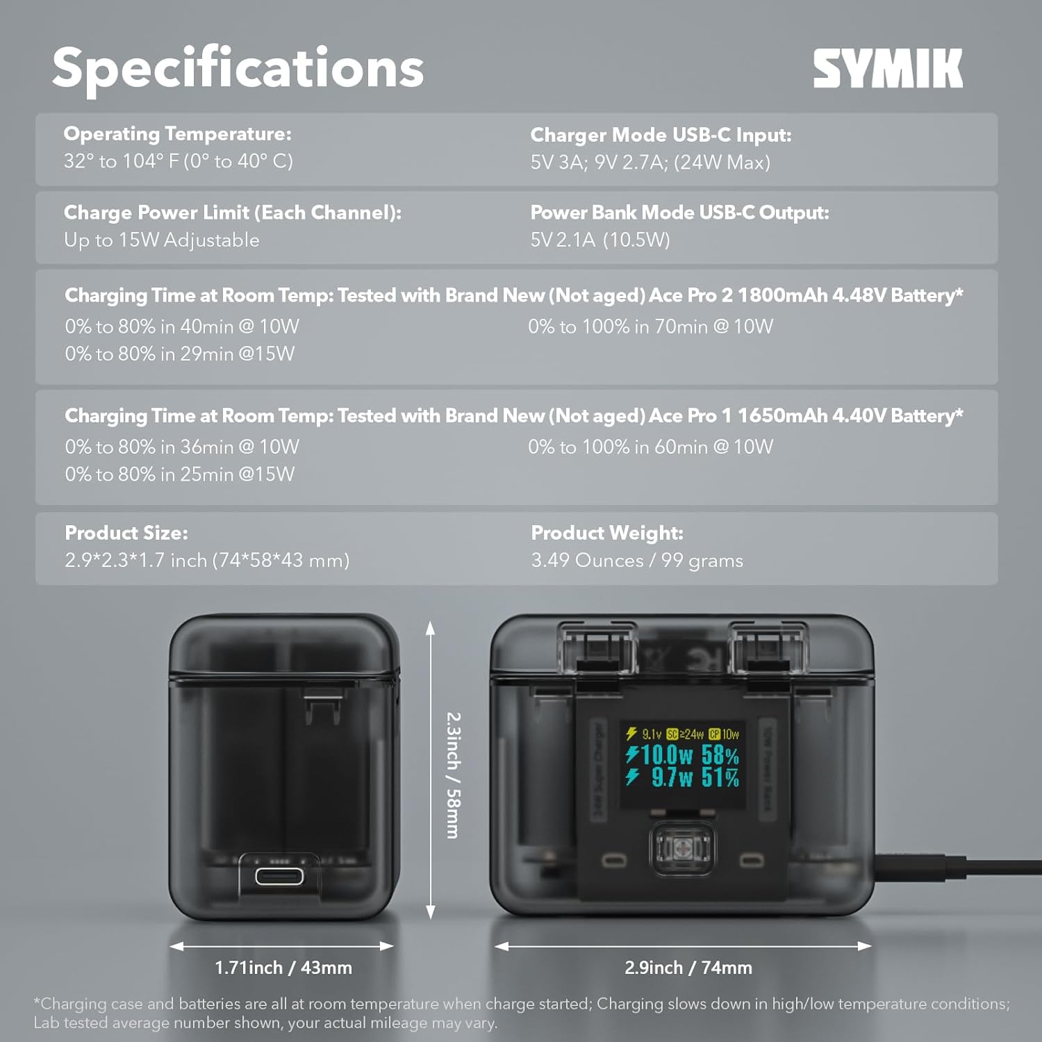 SYMIK charger dimensions and specifications table