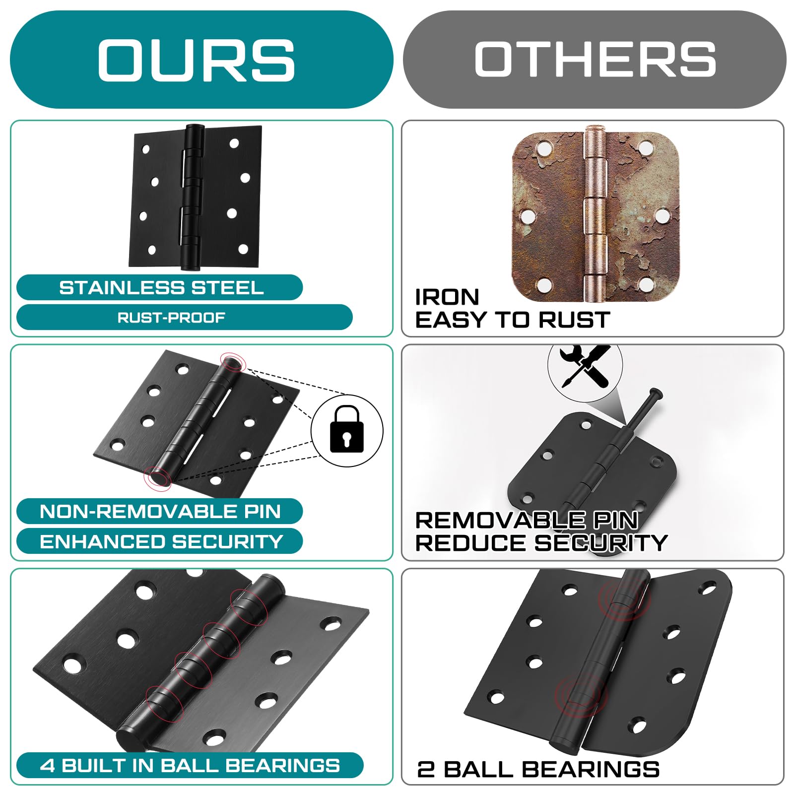 Yaocom 12 bisagras de puerta con rodamiento de bolas de 4 pulgadas, bisagras de acero inoxidable, bisagras de puerta exterior de 4 x 4 pulgadas con esquinas cuadradas para puertas exteriores e