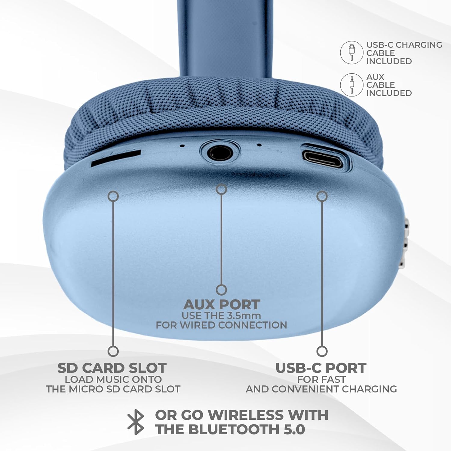 Behean view of iJoy Ultra headphones showing ports