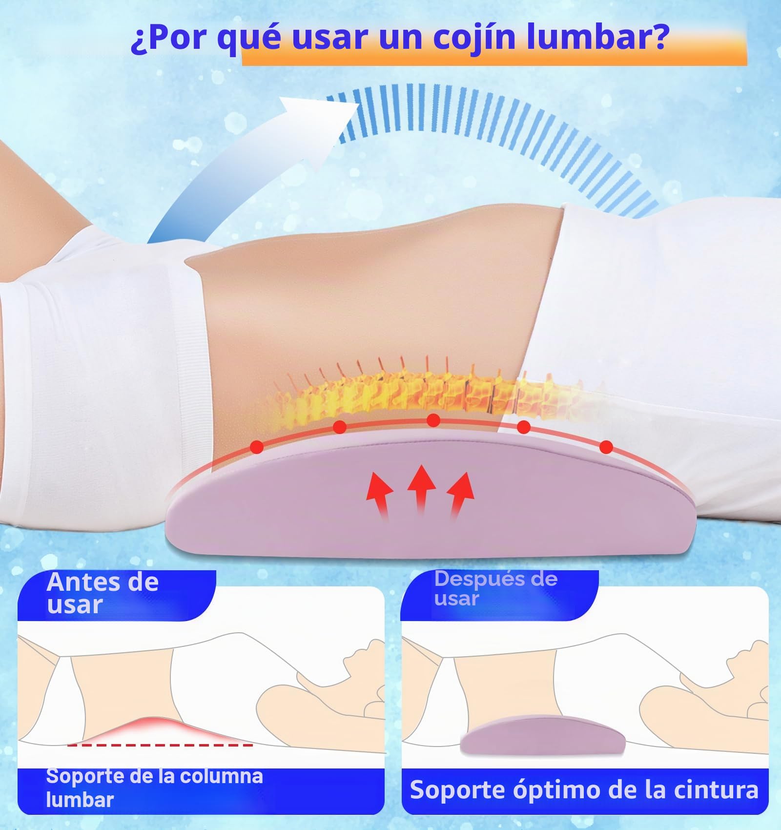 Cojín lumbar ortopédico ergonómico de espuma viscoelástica para la espalda y el sofá – Alivio en la espalda baja – Funda extraíble lavable