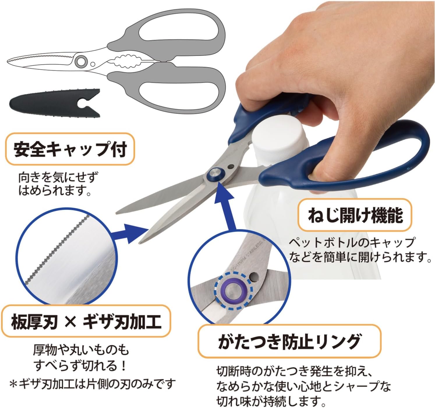 Plus Scissors SC-175PM 34-631 Fit Cut Curve Universal Scissors Navy Cut Paper and Metal