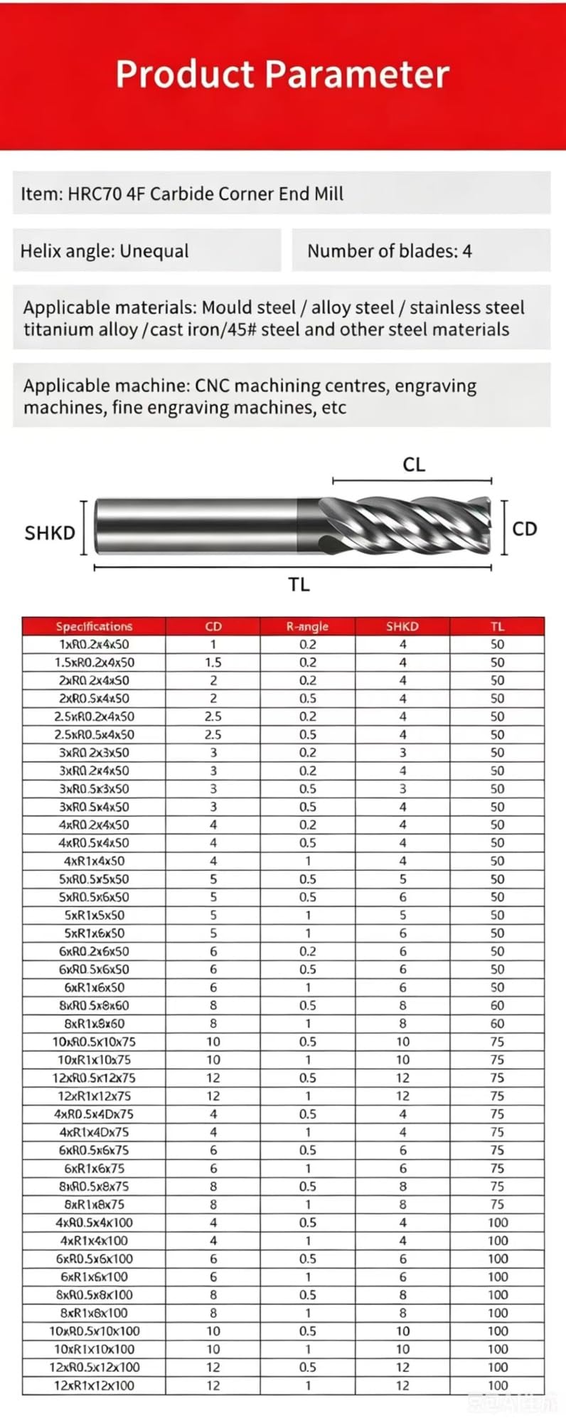 1 Uds HRC70 A39 fresa de extremo carburo radio esquina tungsteno con ranura en U recubierta 4 flautas for titanio acero inoxidable(6xR0.5x6x50)