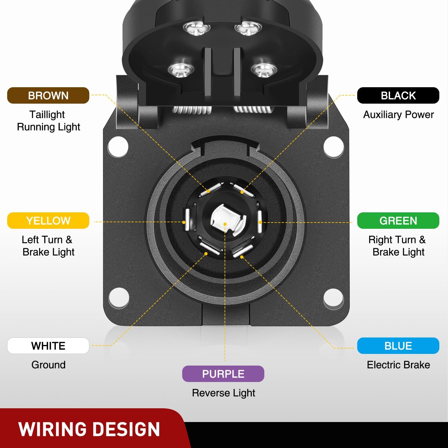 Nilight 7 Pin Trailer Wiring Harness Kit 56413 Vehicle Standard 7 Way Connector Custom for 2015 2016 2017 2018 2019 2020 Ford F-150 Simple Fit Tow Hitch Harness