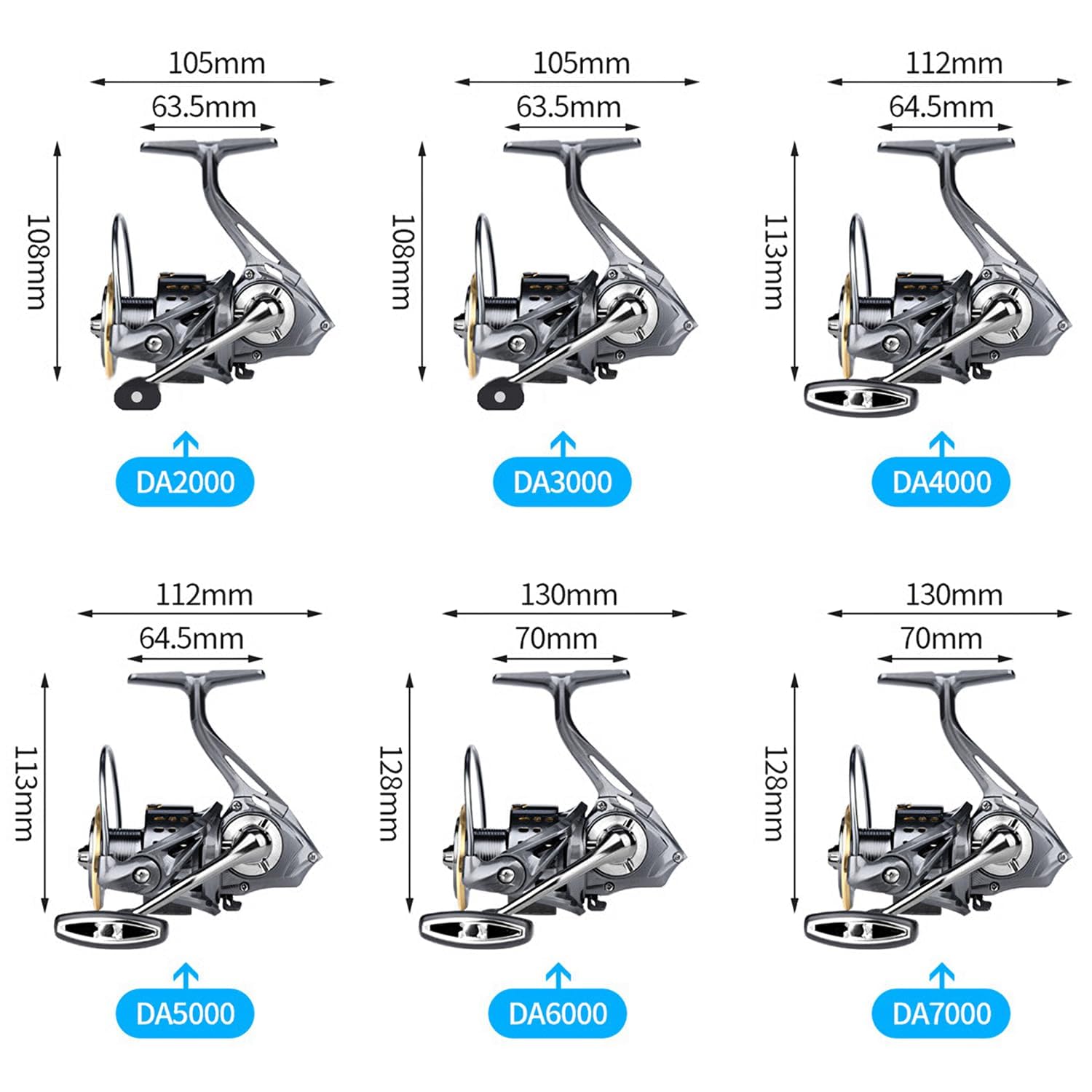 Amazon | スピニングリール 遠投・投げ釣り 深溝アルミスプール