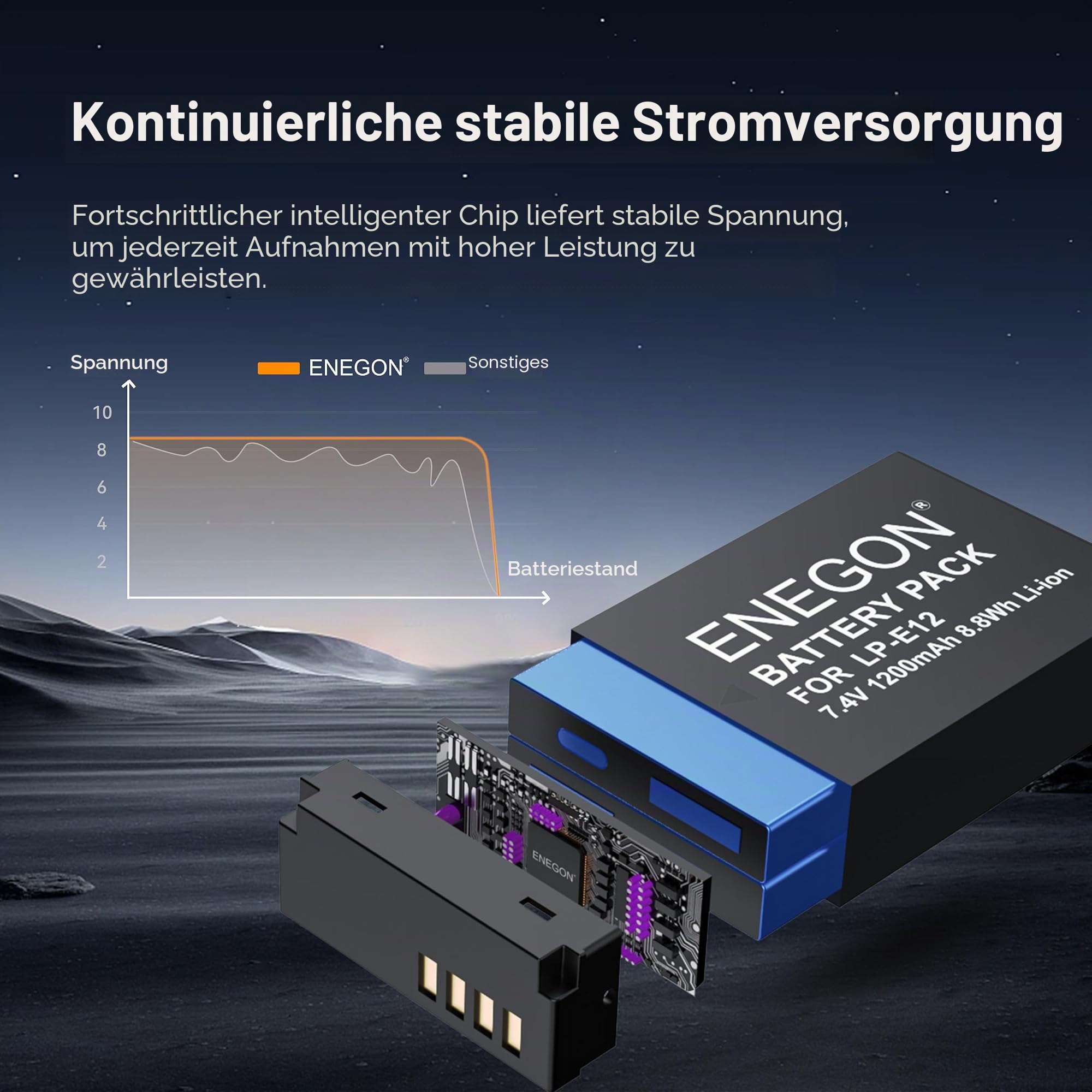 ENEGON 2 Stück 1200mAh LP-E12 Akku für Canon EOS M50, M50 Mark II EOS M, M2, M10, M100, M200, Rebel SL1, 100D, Kiss X7, PowerShot SX70 HS Digitalkamera