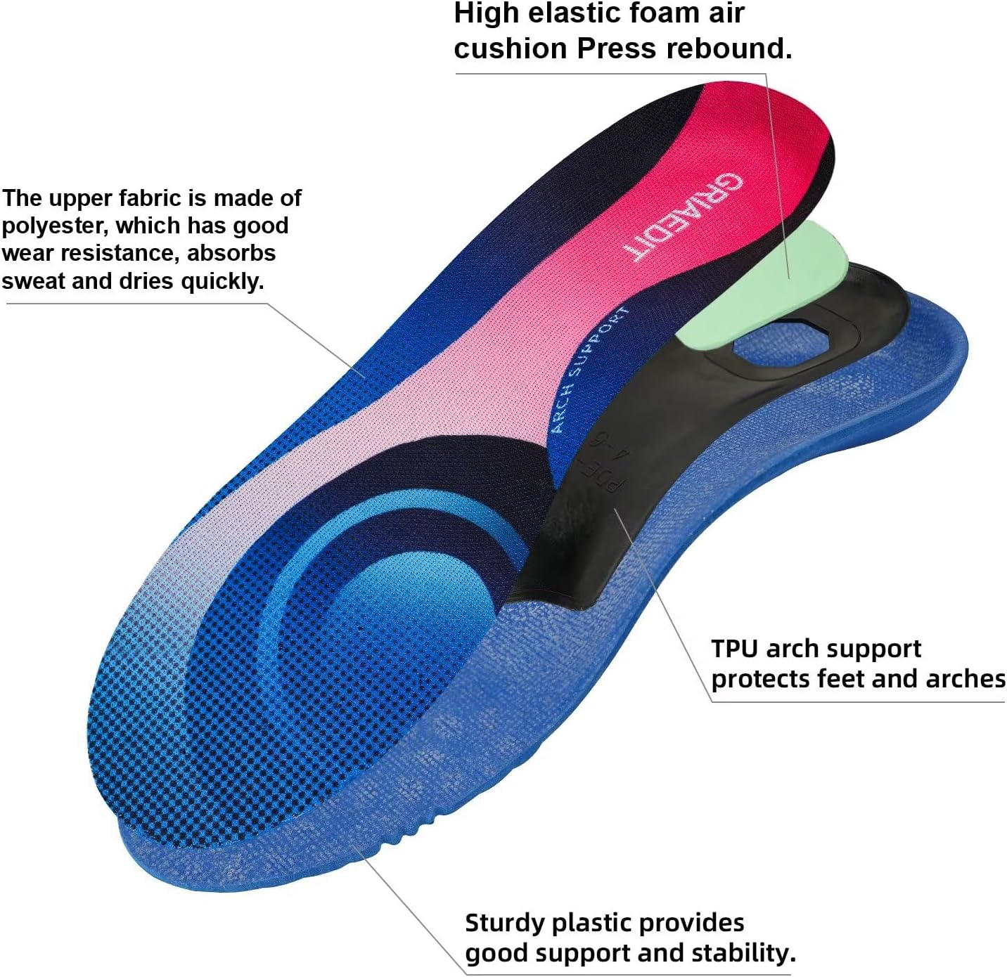 Heavy Duty Arch Support Insoles for 240lbs+ – Orthotic Inserts for Plantar Fasciitis, Foot Pain Relief, Breathable & Shock Absorbing for Men & Women, Work Boots & Sneakers(M6-6.5/W8-8.5) - Image 5