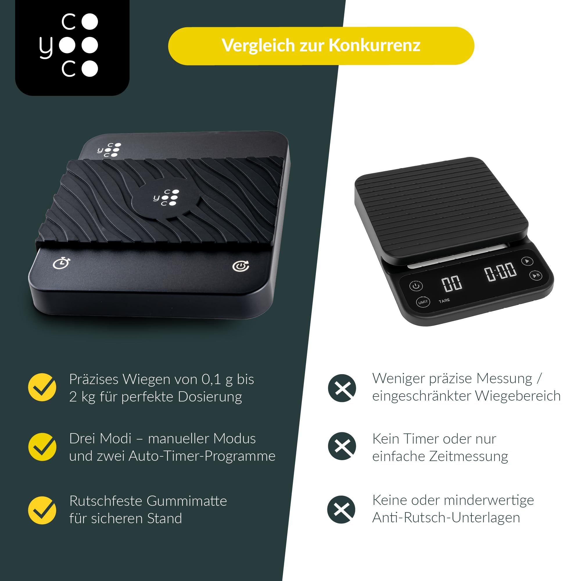 COYOOCO Kaffeewaage mit Timer - 0,1 g Präzision bis 2 kg - spritzwassergeschützte Espresso Waage für Siebträger - 3 Programme & USB-C Schnellladen - Barista Waage inkl. Zubehör