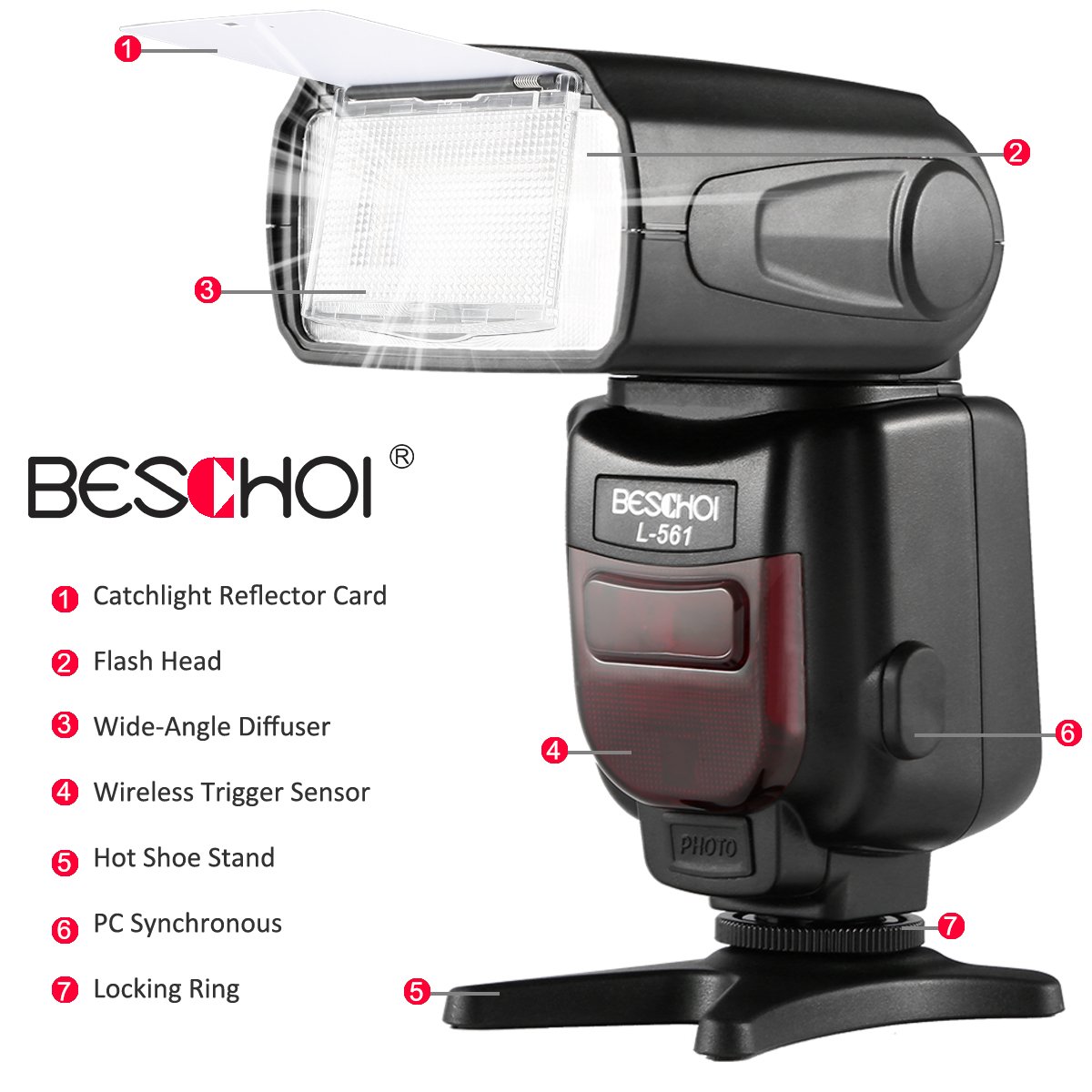 Amazon | Beschoi スピードライト ストロボ フラッシュ i-TTL