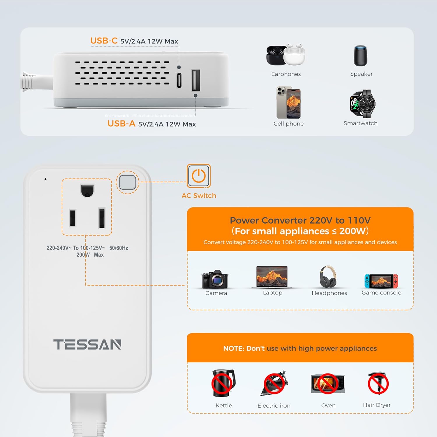 TESSAN converter with multiple protection features