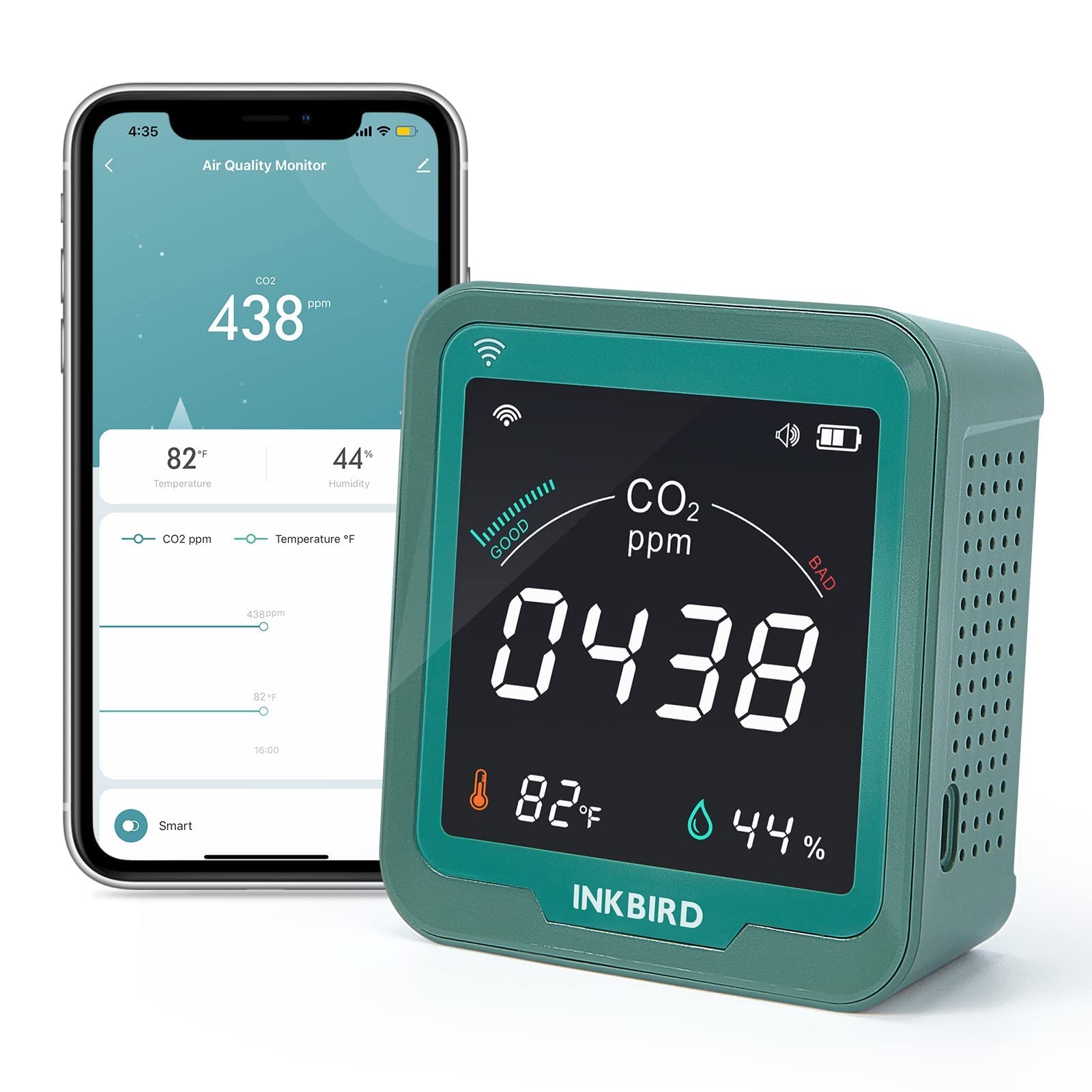 INKBIRD INK-CO2W WiFi Air Quality Monitor