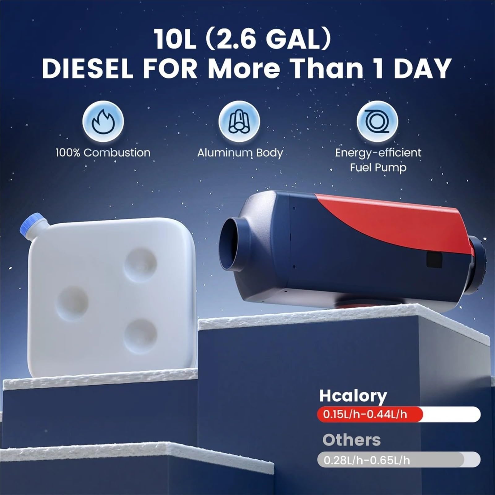 Diesel Heater Ogrzewacz samochodowy 8 kW, nagrzewnica powietrza i oleju napędowego, 12 V/24 V do kamperów, z pilotem i monitorem LCD samochodowy Nagrzewnica