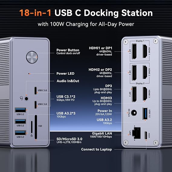 TobenONE DisplayLink Docking Station 3 Monitors with 120W Power Adapter, Triple 4K Display for MacBook Pro/Air, Thunderbolt 4/3, USB-C Windows(3X HDMI, 3X DP, 2xUSB-C, 4xUSB 3.2, SD/TF)