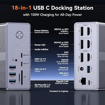 TobenONE DisplayLink Docking Station 3 Monitors with 120W Power Adapter, Triple 4K Display for MacBook Pro/Air, Thunderbolt 4/3, USB-C Windows(3X HDMI, 3X DP, 2xUSB-C, 4xUSB 3.2, SD/TF)