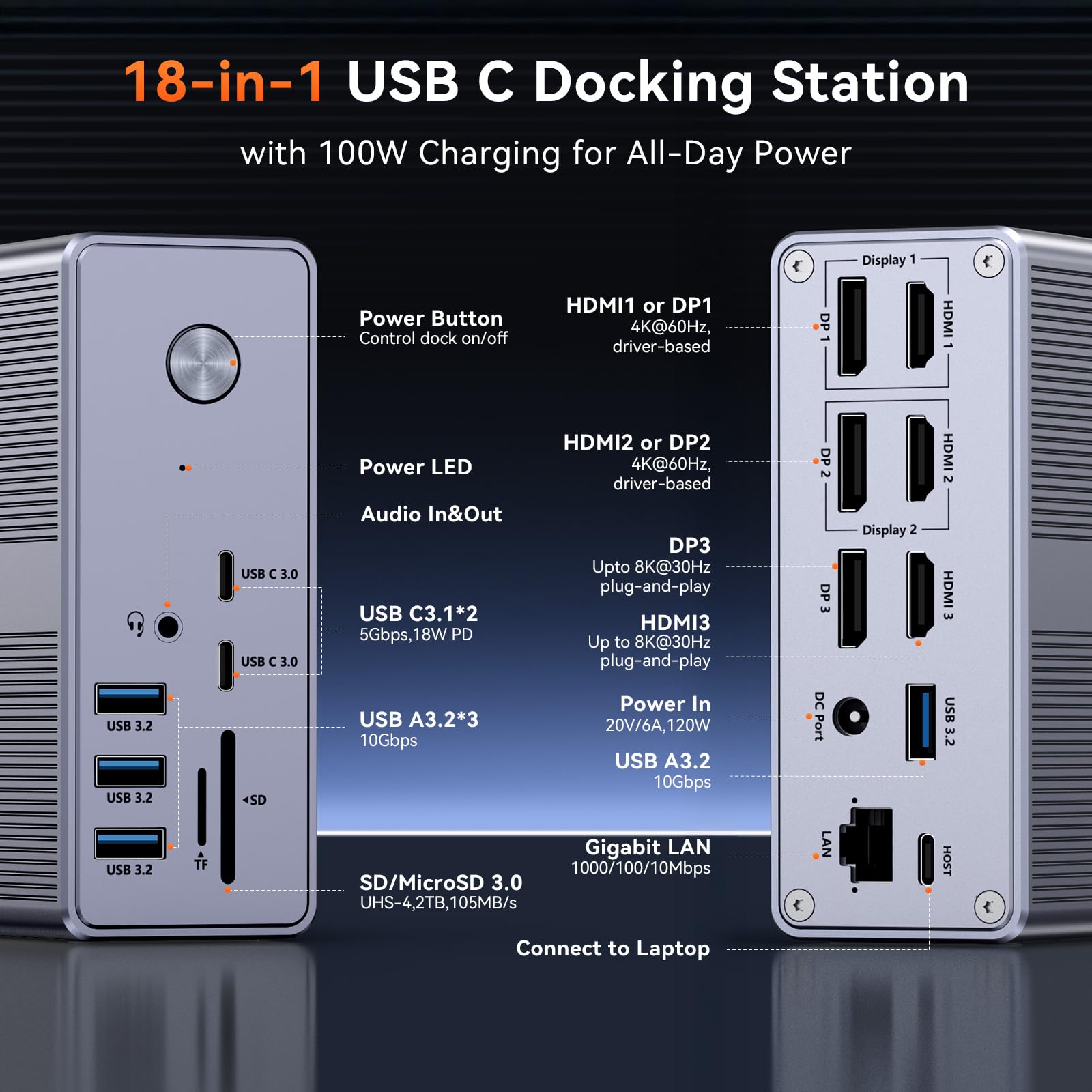 Amazon.co.jp: TobenONE DisplayLink ドッキングステーション 3