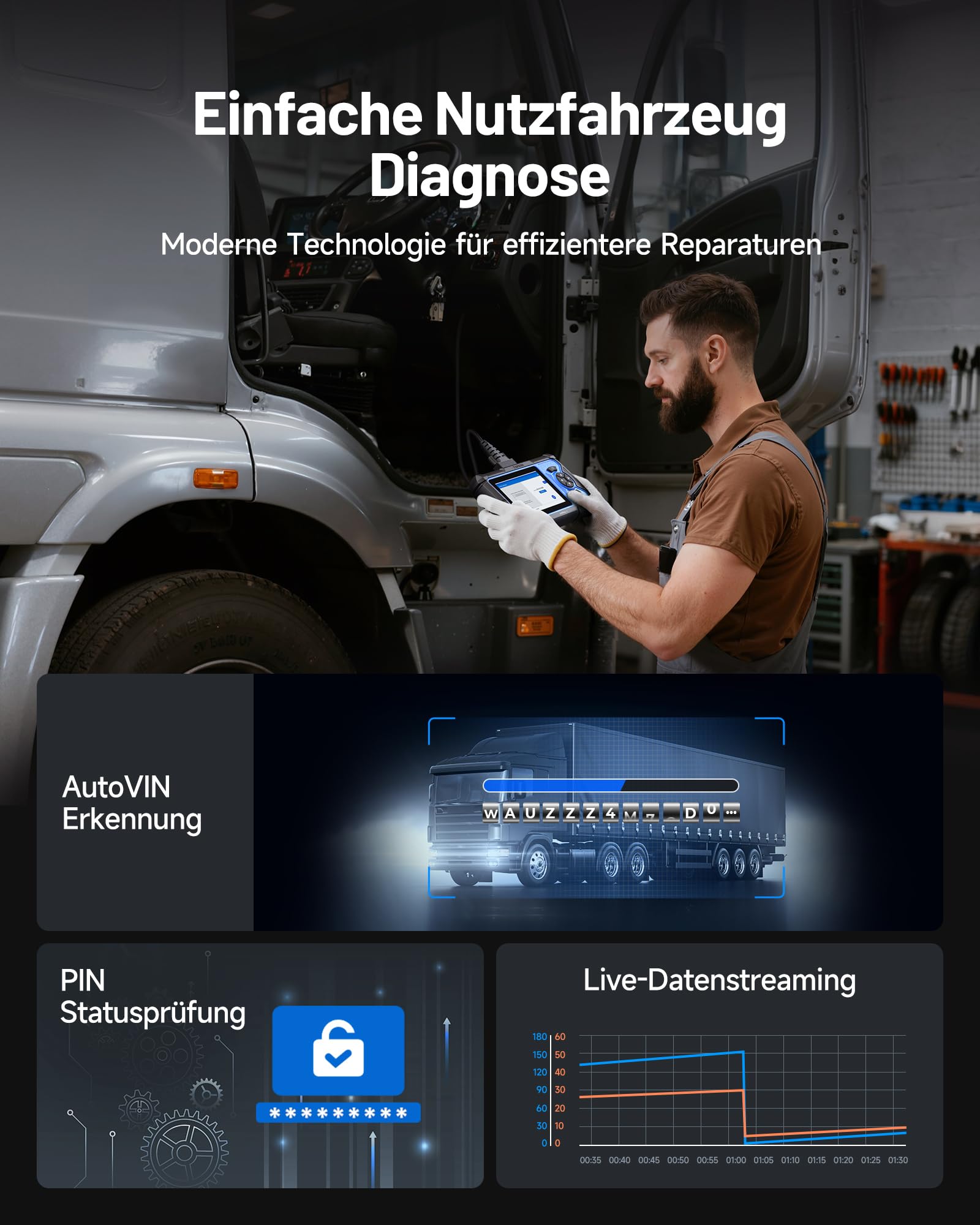 TOPDON ArtiDiag HD LKW Diagnosegerät, Professionelles LKW Scanner für Schwerlastfahrzeuge, 10 Rückstellservice inkl. DPF-Regeneration, HD OBD/EOBD, Heavy Duty Truck, 2 Jahre Updates