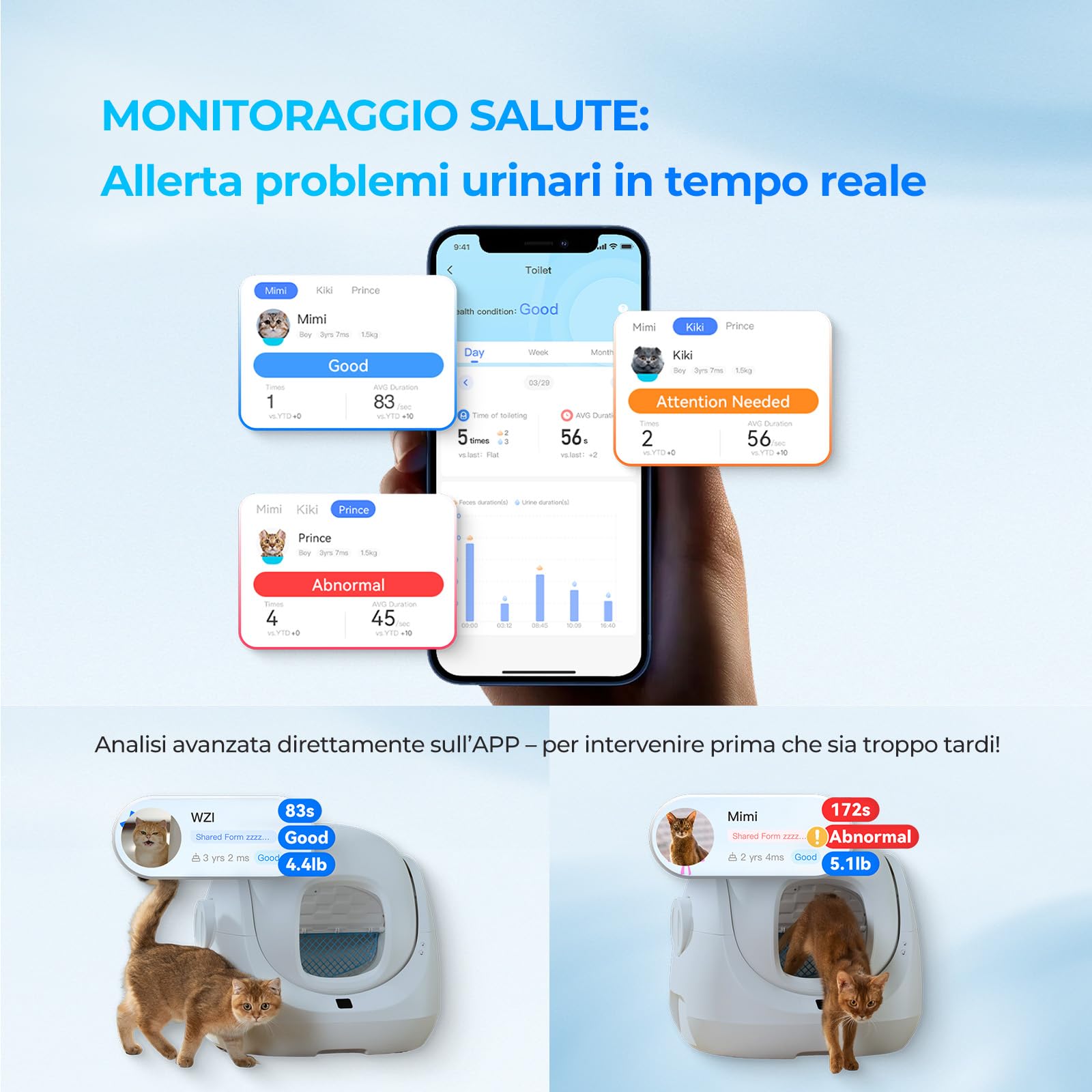 Catlink Baymax-Lite Lettiera autopulente per gatti, controllo della salute del vostro gatto, telecomando APP, anti-blocco, antiodore, 4 modalità di pulizia, adatta per gatti da 1,5 a 10 kg