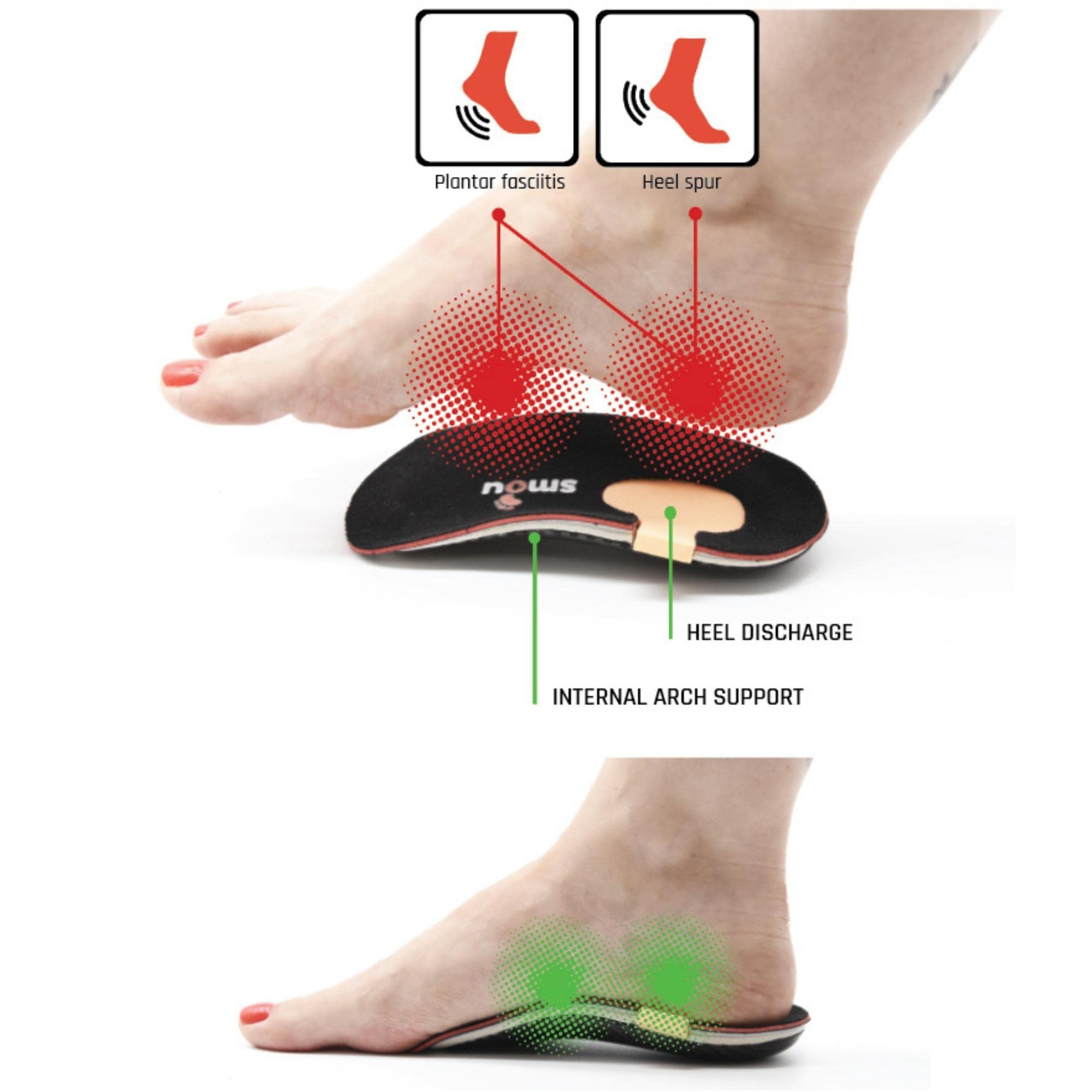 SMOU HEEL Plantilla Ortopédica corta/Talonera para Fascitis plantar y Espolón Calcaneo Hombre y Mujer | Soporte en el arco | Alivio de dolor en Talón | Patentado por Ortopedistas | 22 cm