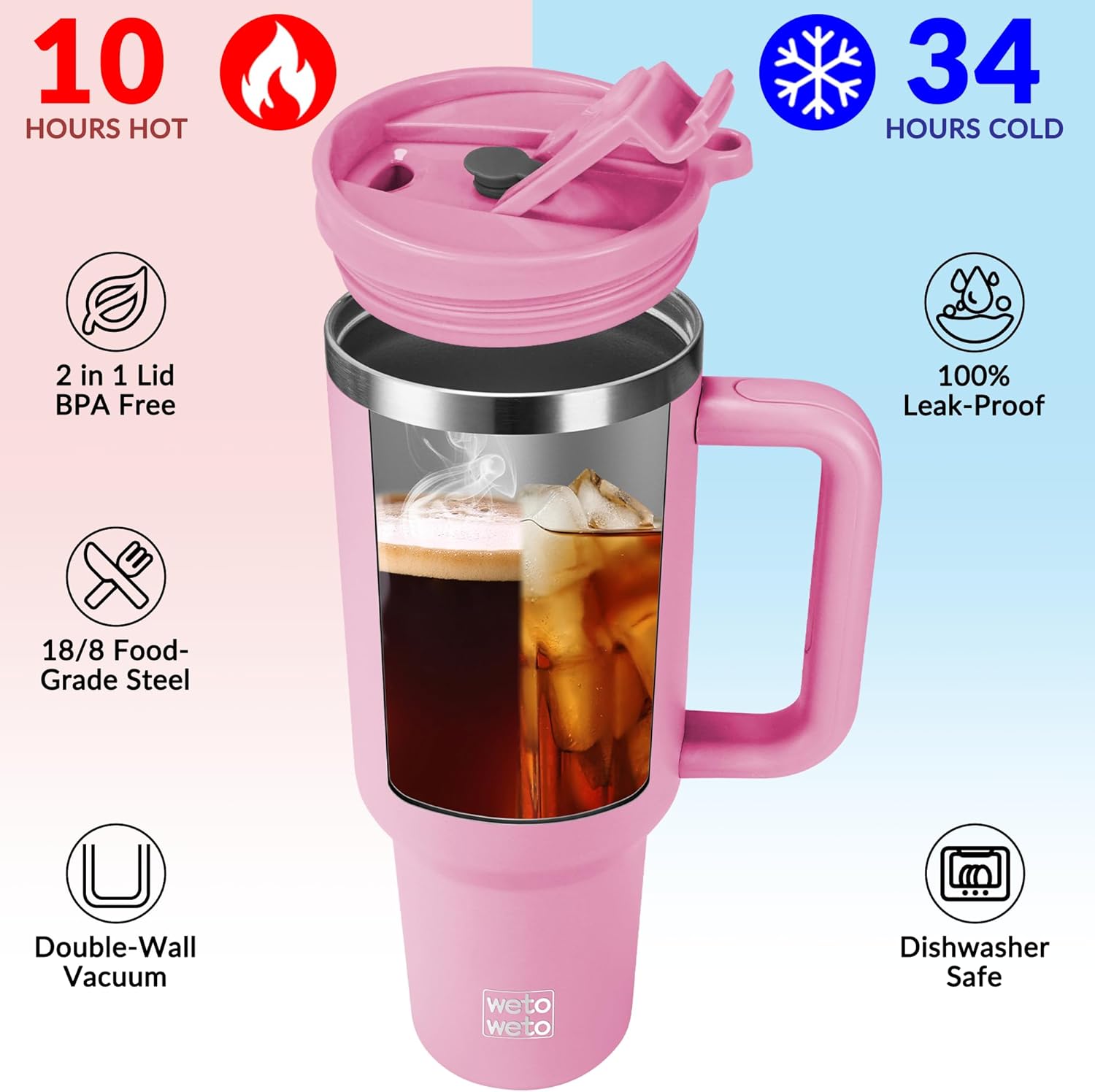 WETOWETO 40oz Tumbler with Handle and Lid | 100% Leakproof Insulated Stainless Steel Travel Mug | Keeps Cold 34Hrs/Hot 10Hrs | Dishwasher Safe, Fits Car Cup Holder (Lilac Color) - Image 3